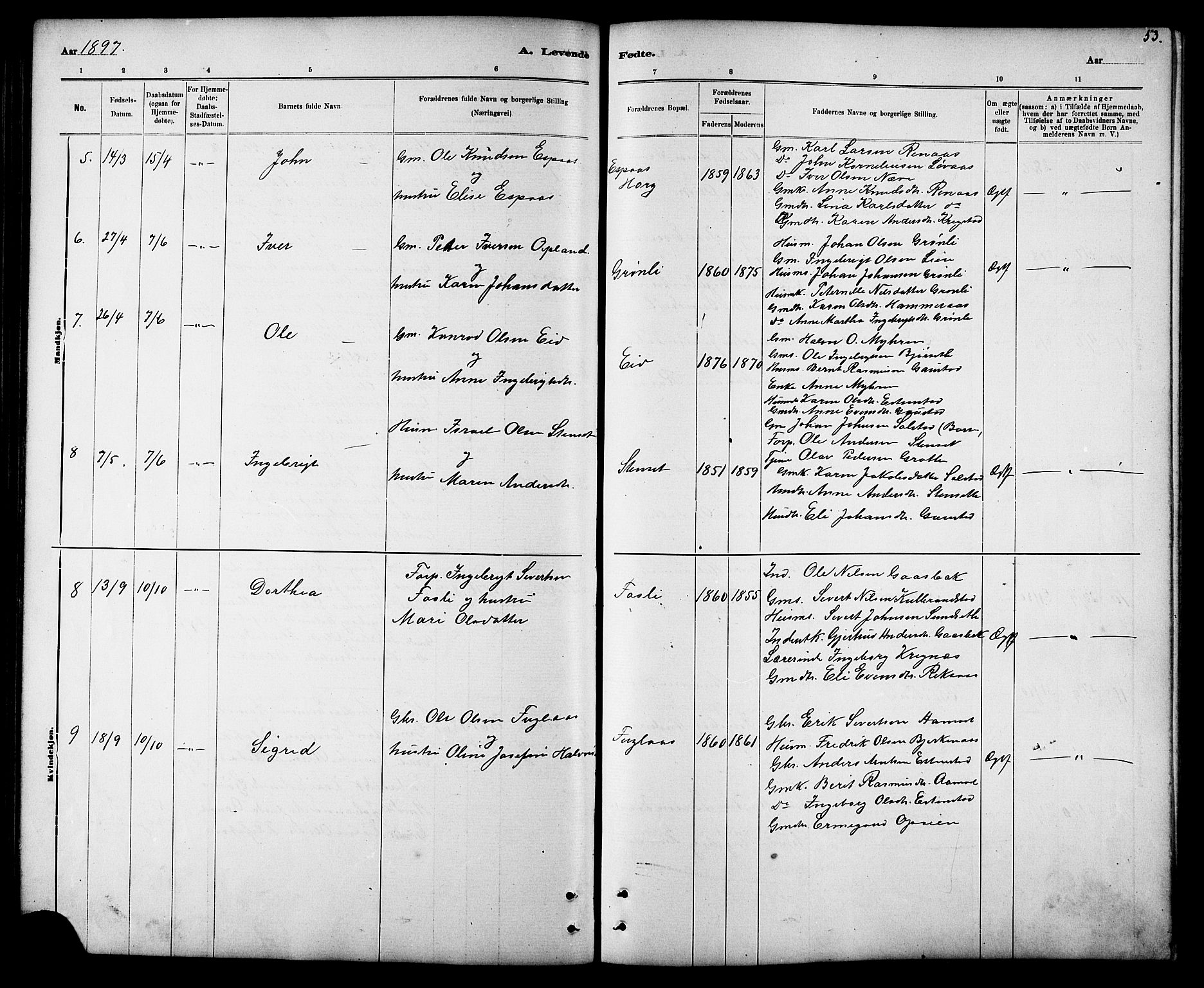 Ministerialprotokoller, klokkerbøker og fødselsregistre - Sør-Trøndelag, SAT/A-1456/694/L1132: Parish register (copy) no. 694C04, 1887-1914, p. 53