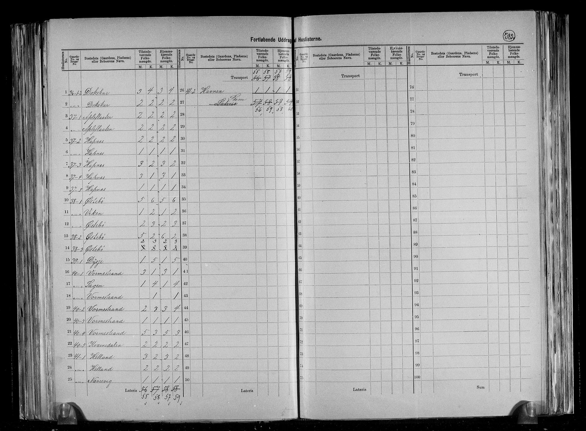 RA, 1891 census for 1157 Vikedal, 1891, p. 20