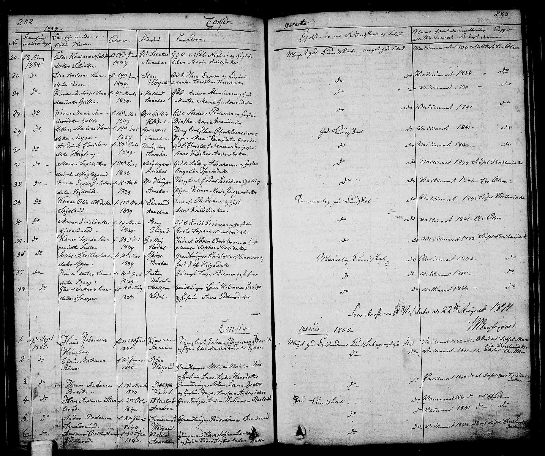 Andebu kirkebøker, AV/SAKO-A-336/G/Ga/L0003: Parish register (copy) no. I 3, 1832-1867, p. 282-283