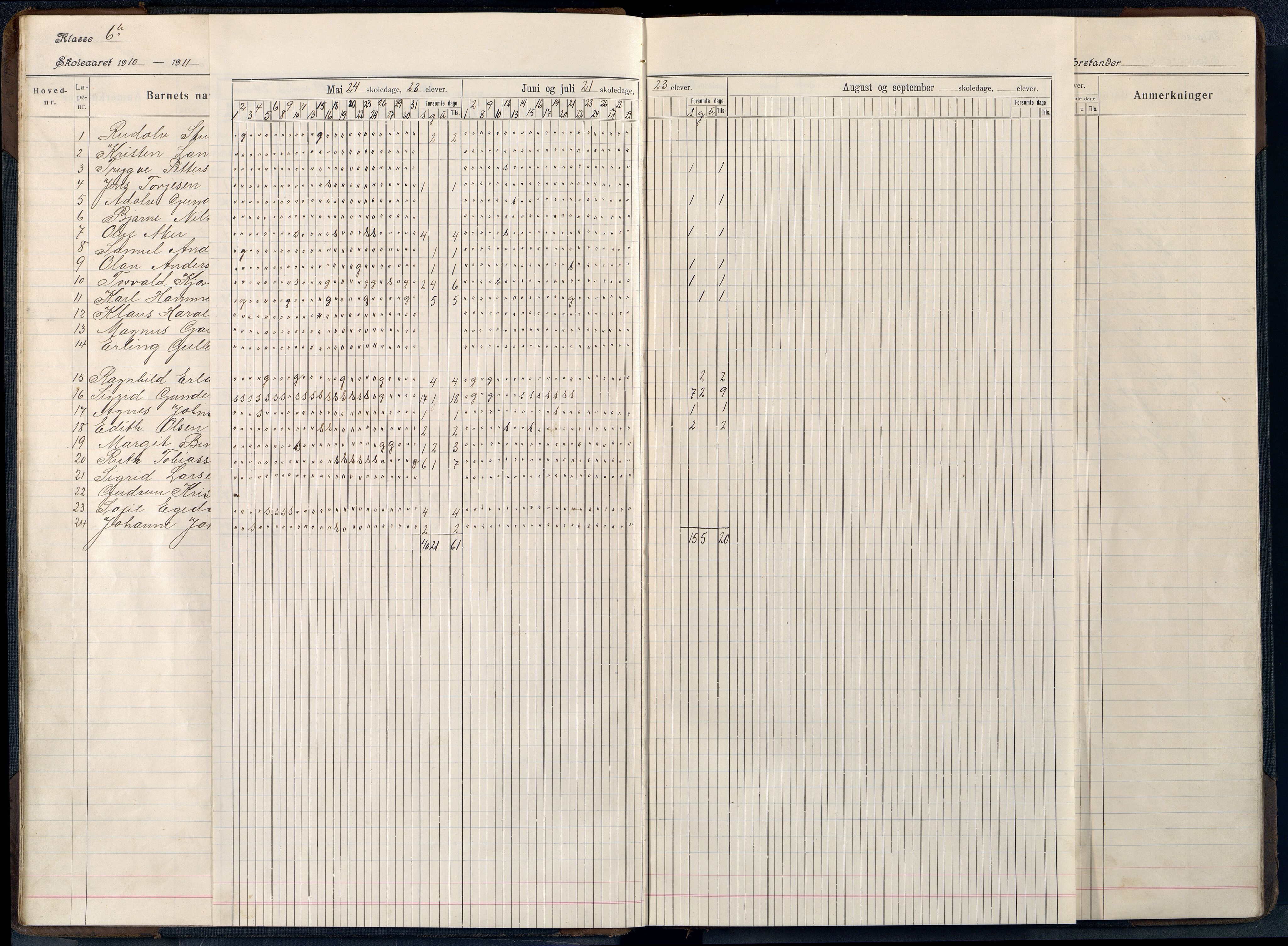 Mandal By - Mandal Allmueskole/Folkeskole/Skole, ARKSOR/1002MG551/I/L0048: Dagbok, 1910-1917