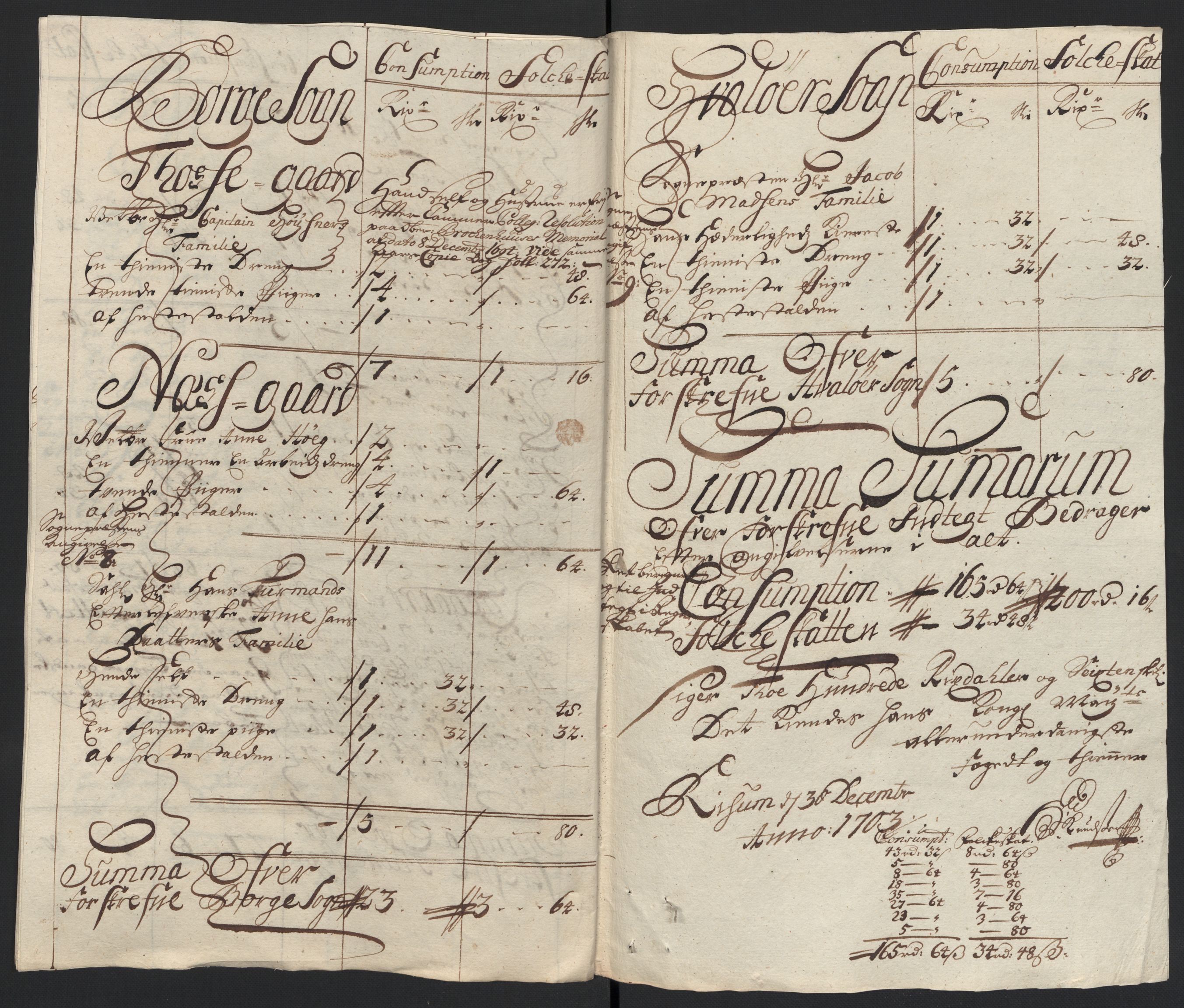 Rentekammeret inntil 1814, Reviderte regnskaper, Fogderegnskap, AV/RA-EA-4092/R04/L0132: Fogderegnskap Moss, Onsøy, Tune, Veme og Åbygge, 1703-1704, p. 69