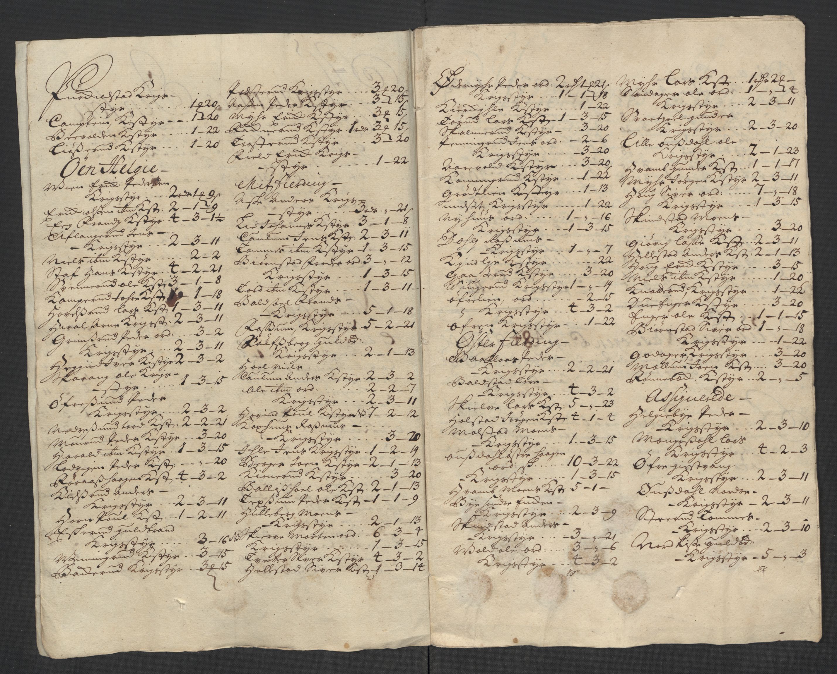 Rentekammeret inntil 1814, Reviderte regnskaper, Fogderegnskap, RA/EA-4092/R16/L1055: Fogderegnskap Hedmark, 1716, p. 401