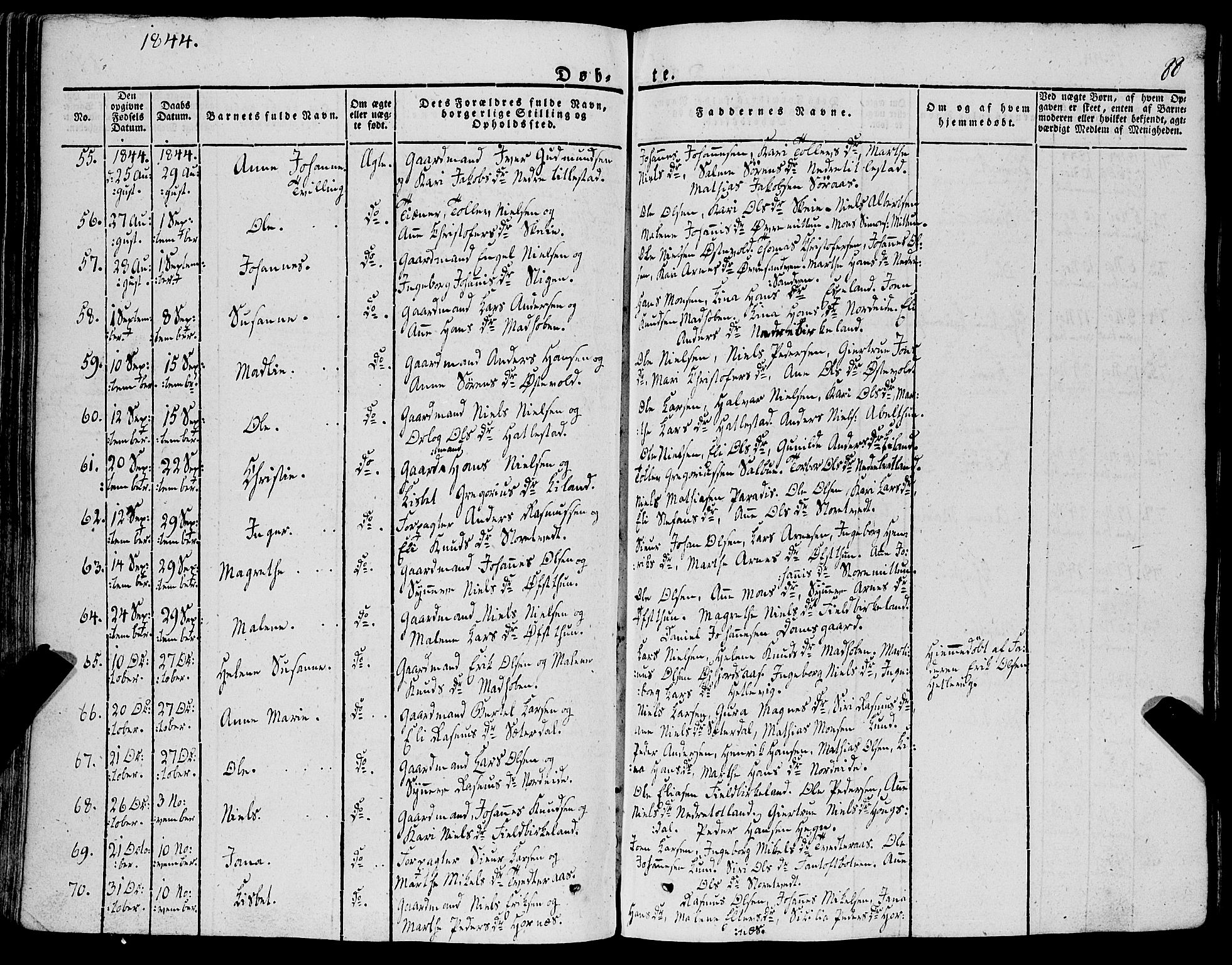 Fana Sokneprestembete, AV/SAB-A-75101/H/Haa/Haaa/L0008: Parish register (official) no. A 8, 1829-1851, p. 88