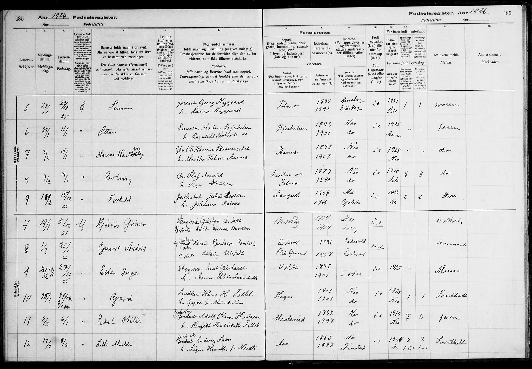 Nes prestekontor Kirkebøker, AV/SAO-A-10410/J/Ja/L0001: Birth register no. 1, 1916-1926, p. 185