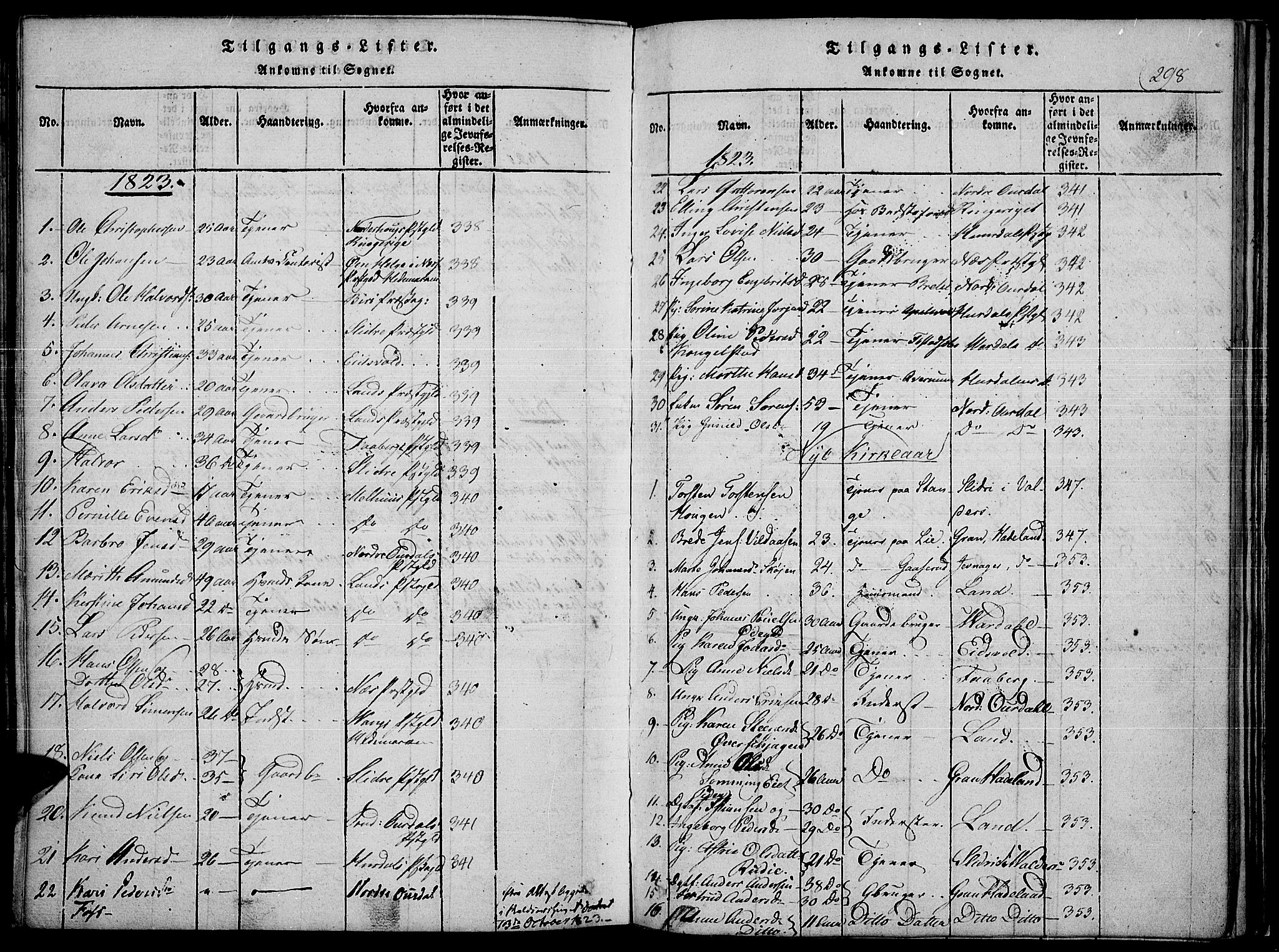 Toten prestekontor, SAH/PREST-102/H/Ha/Haa/L0010: Parish register (official) no. 10, 1820-1828, p. 298