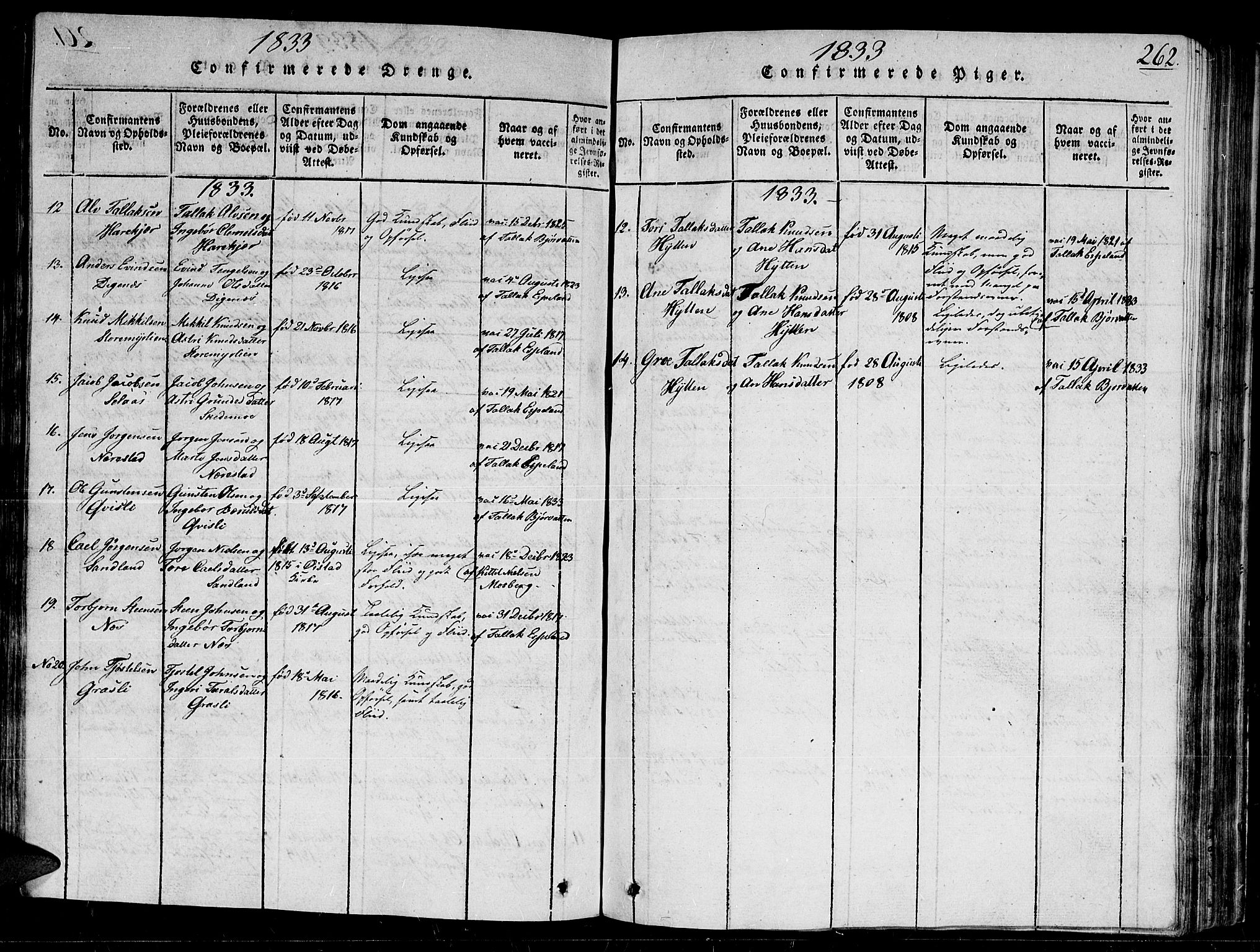 Gjerstad sokneprestkontor, AV/SAK-1111-0014/F/Fb/Fbb/L0001: Parish register (copy) no. B 1, 1813-1863, p. 262