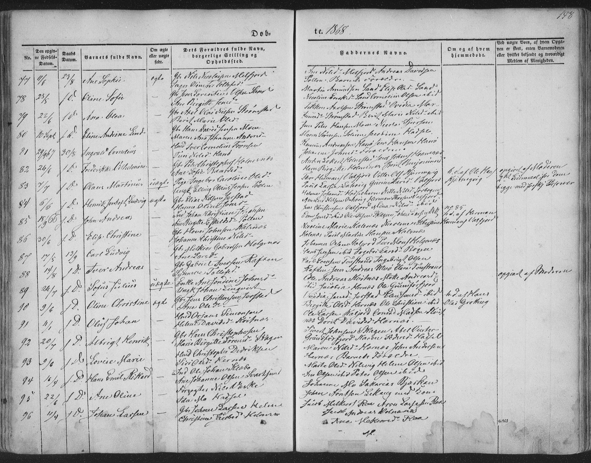Ministerialprotokoller, klokkerbøker og fødselsregistre - Nordland, SAT/A-1459/888/L1241: Parish register (official) no. 888A07, 1849-1869, p. 148
