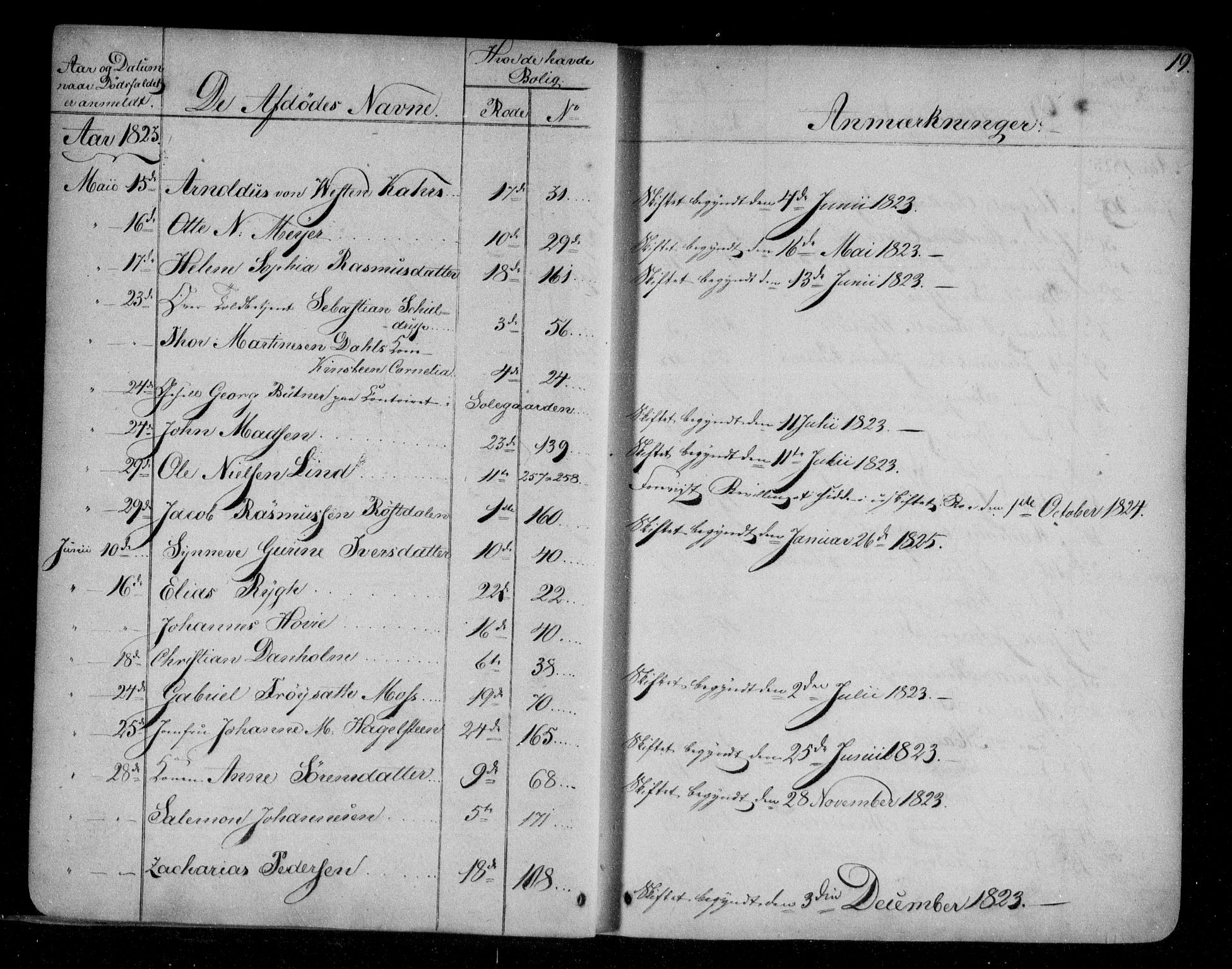 Byfogd og Byskriver i Bergen, AV/SAB-A-3401/06/06Na/L0001: Dødsfallsjournaler, 1821-1847, p. 18b-19a