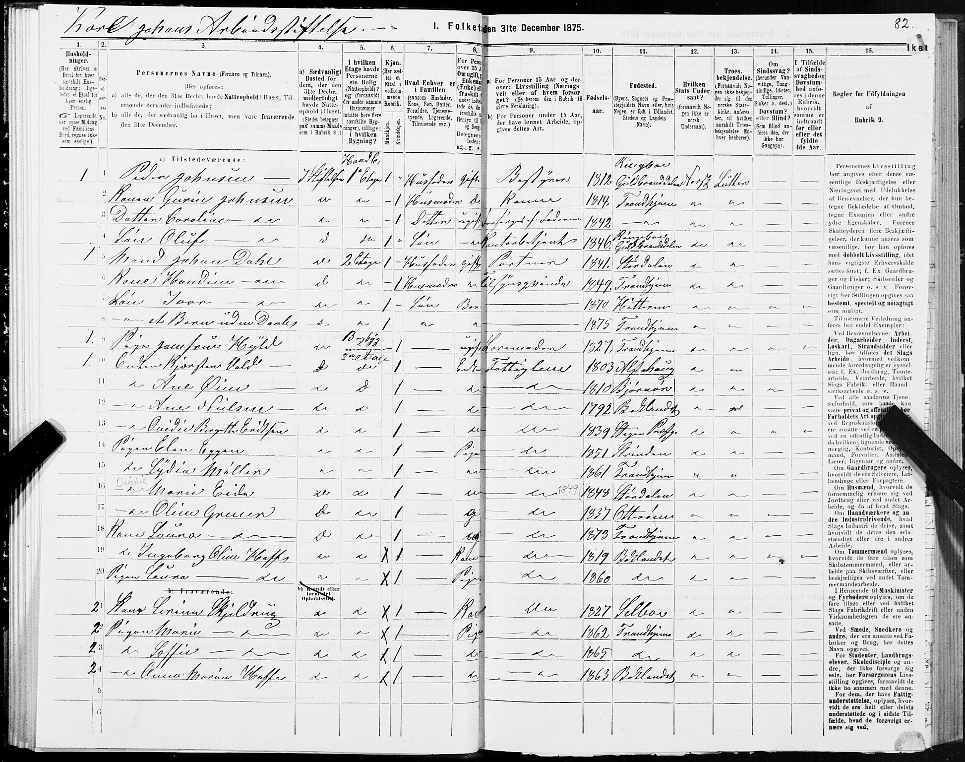 SAT, 1875 census for 1601 Trondheim, 1875, p. 6082