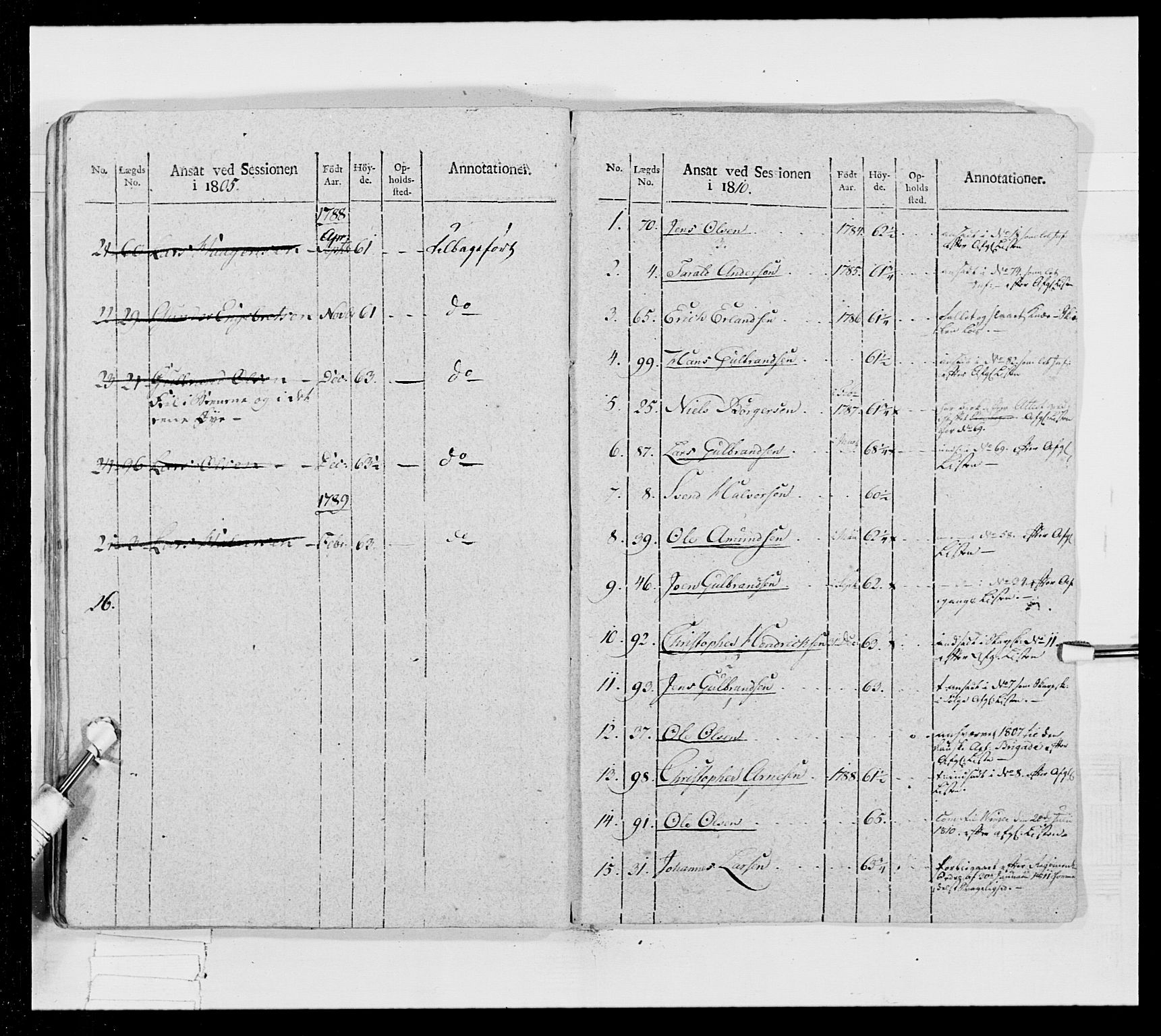 Generalitets- og kommissariatskollegiet, Det kongelige norske kommissariatskollegium, AV/RA-EA-5420/E/Eh/L0024: Norske jegerkorps, 1810-1812, p. 151