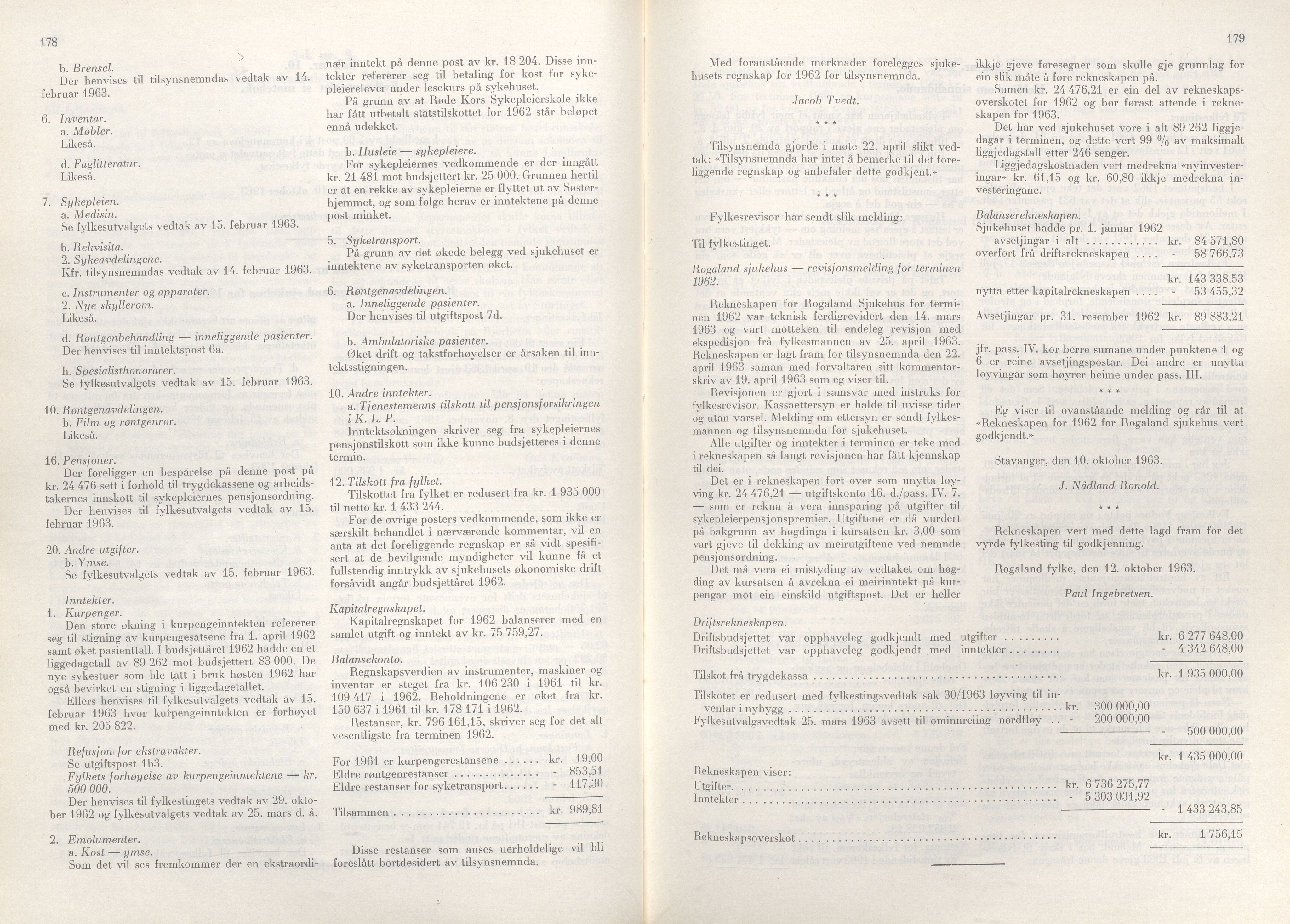 Rogaland fylkeskommune - Fylkesrådmannen , IKAR/A-900/A/Aa/Aaa/L0083: Møtebok , 1963, p. 178-179