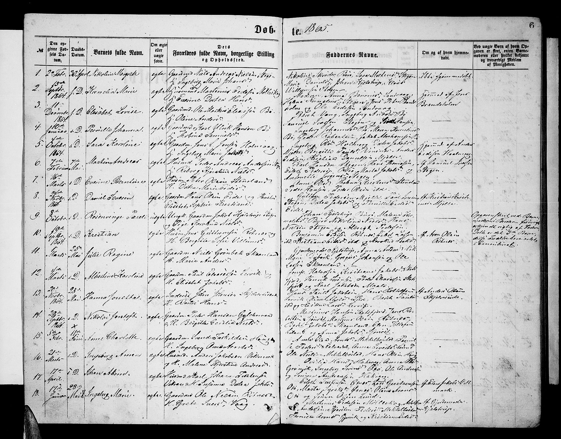 Ministerialprotokoller, klokkerbøker og fødselsregistre - Nordland, SAT/A-1459/855/L0815: Parish register (copy) no. 855C04, 1865-1878, p. 6
