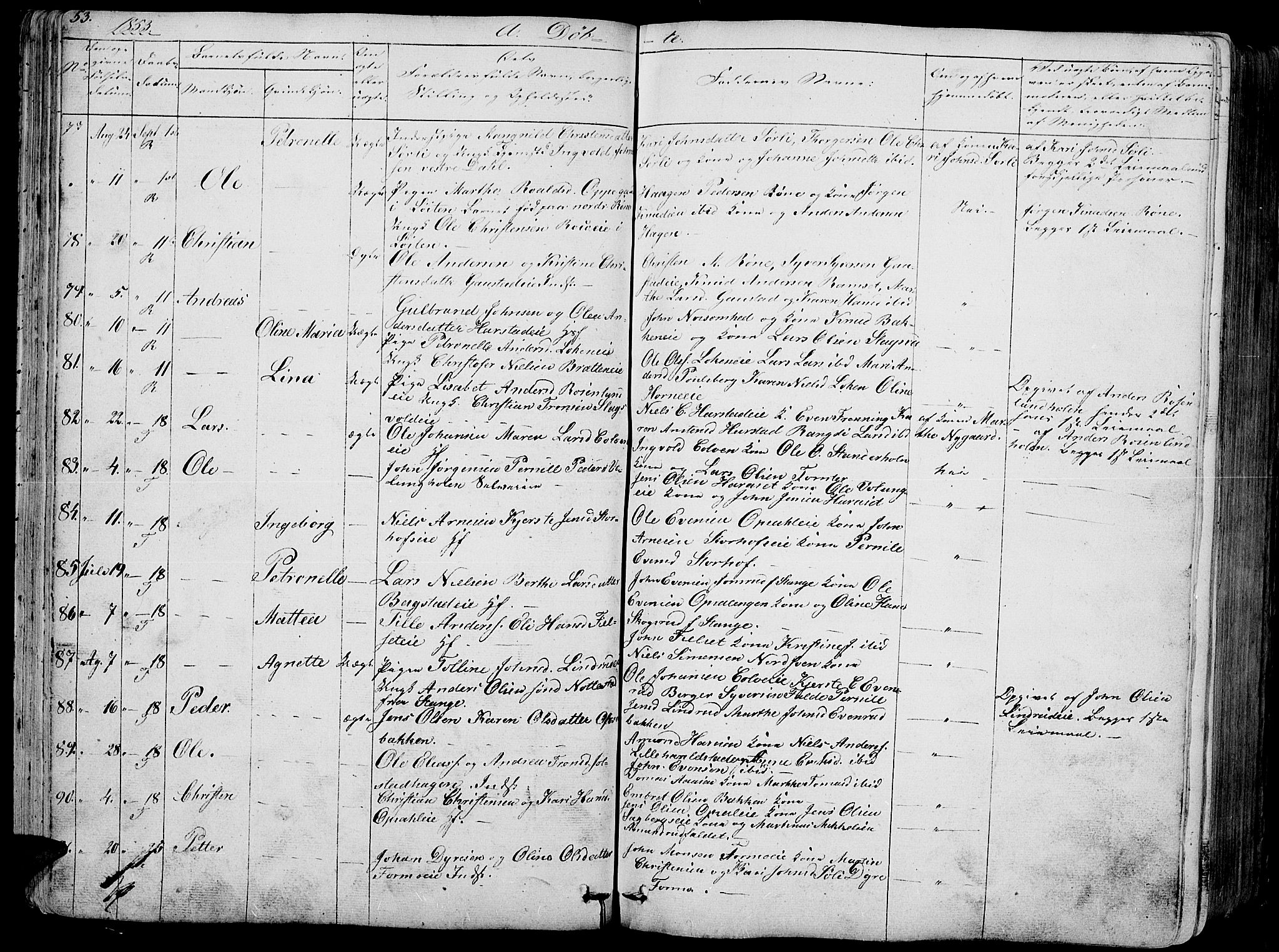 Romedal prestekontor, SAH/PREST-004/L/L0009: Parish register (copy) no. 9, 1846-1866, p. 53
