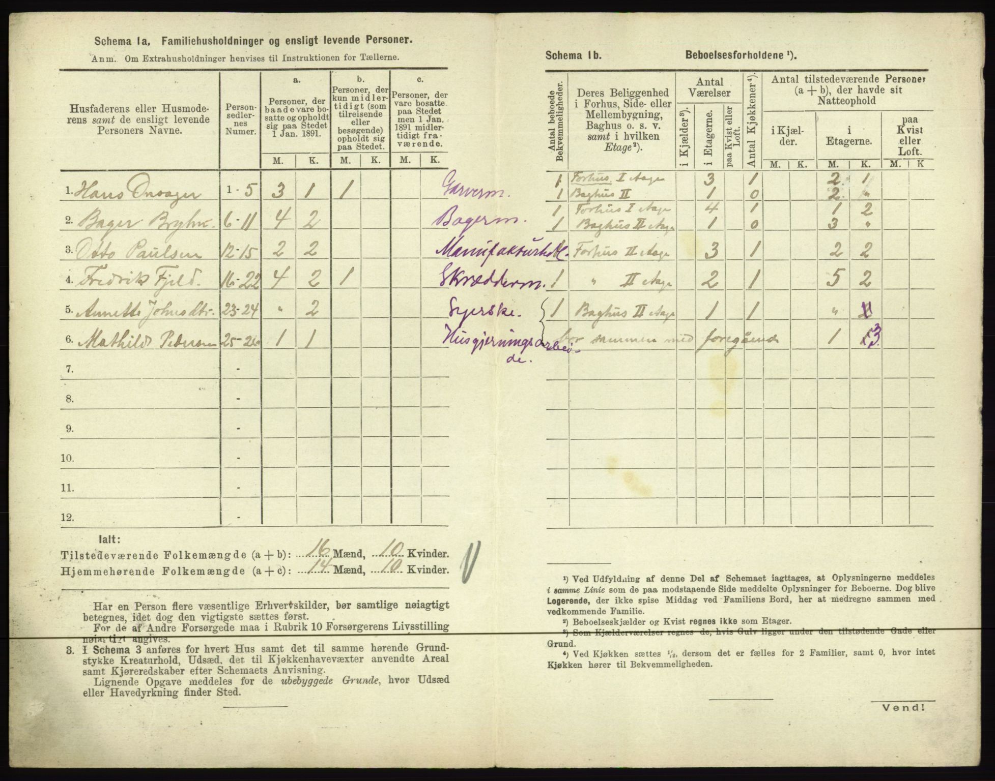 RA, 1891 census for 0601 Hønefoss, 1891, p. 208