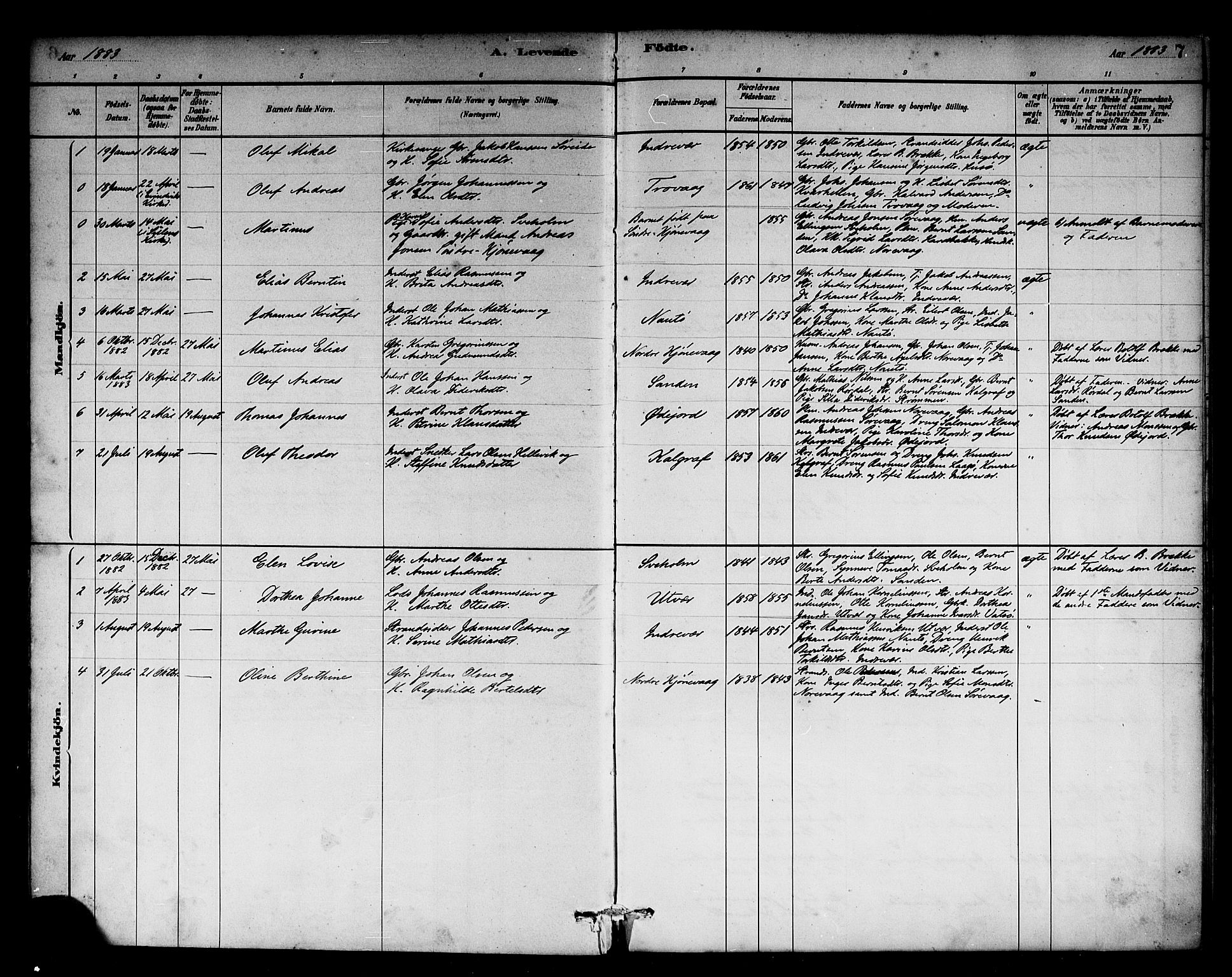 Solund sokneprestembete, SAB/A-81401: Parish register (official) no. C 1, 1881-1896, p. 7