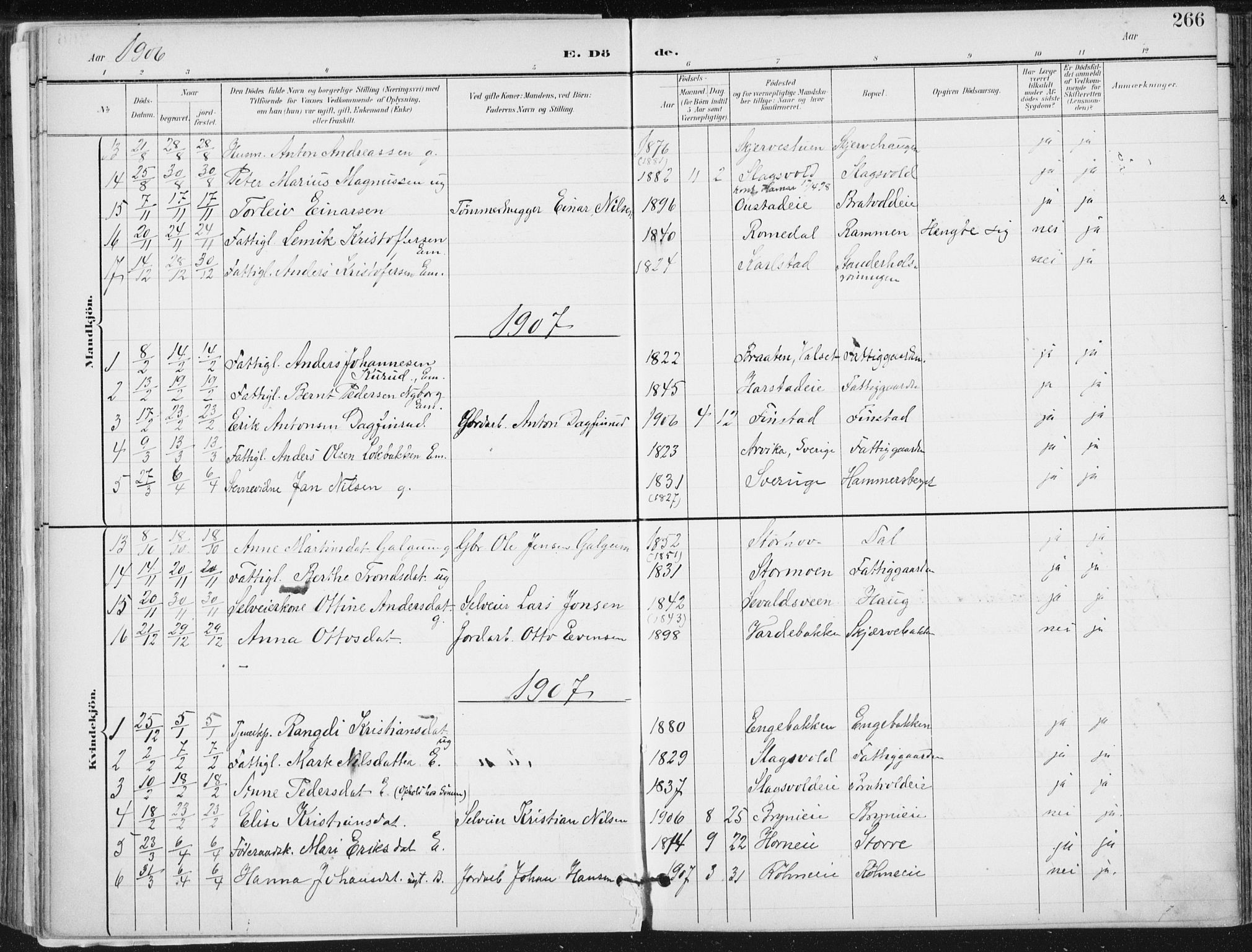 Romedal prestekontor, SAH/PREST-004/K/L0011: Parish register (official) no. 11, 1896-1912, p. 266