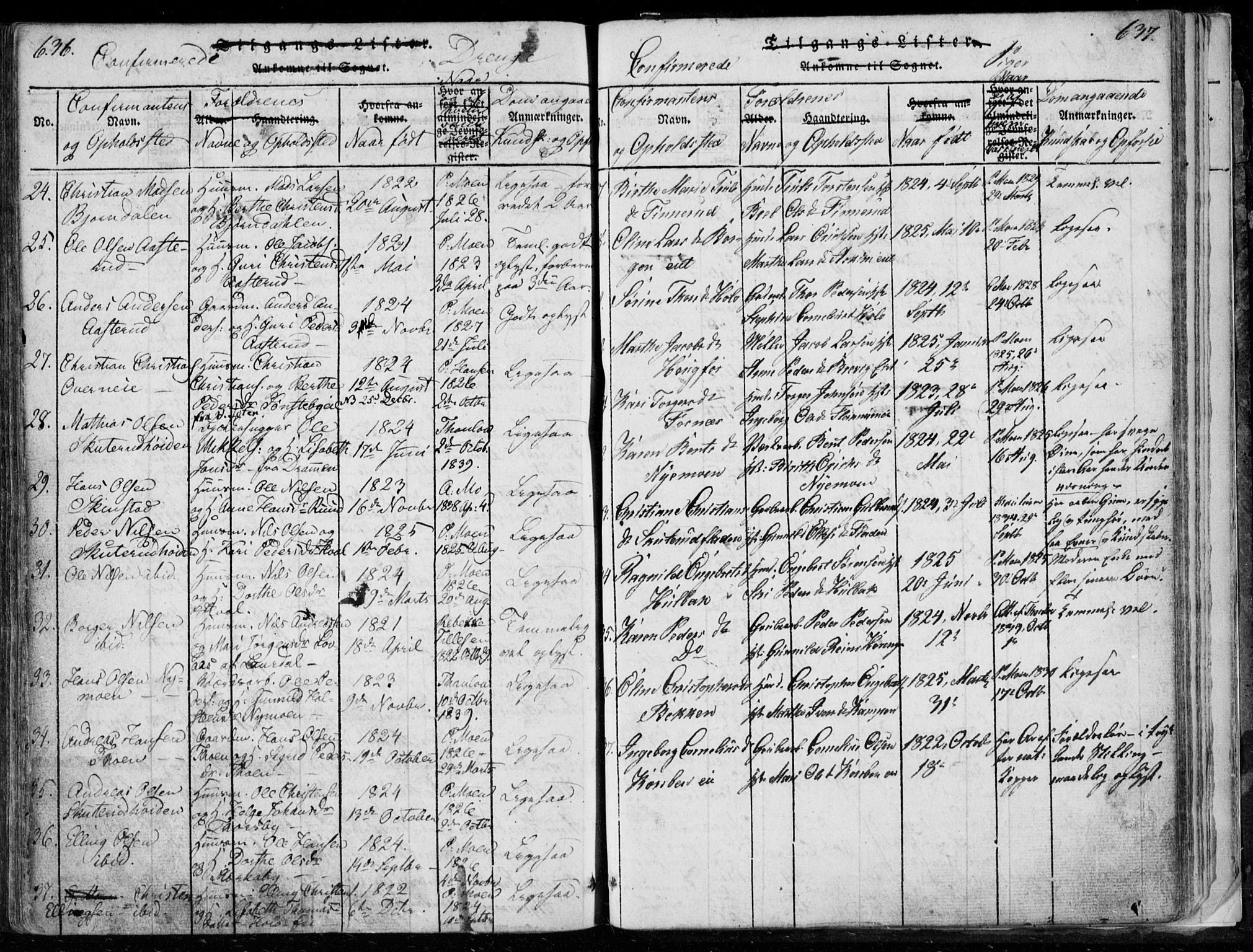 Modum kirkebøker, AV/SAKO-A-234/F/Fa/L0006: Parish register (official) no. 6, 1832-1841, p. 636-637