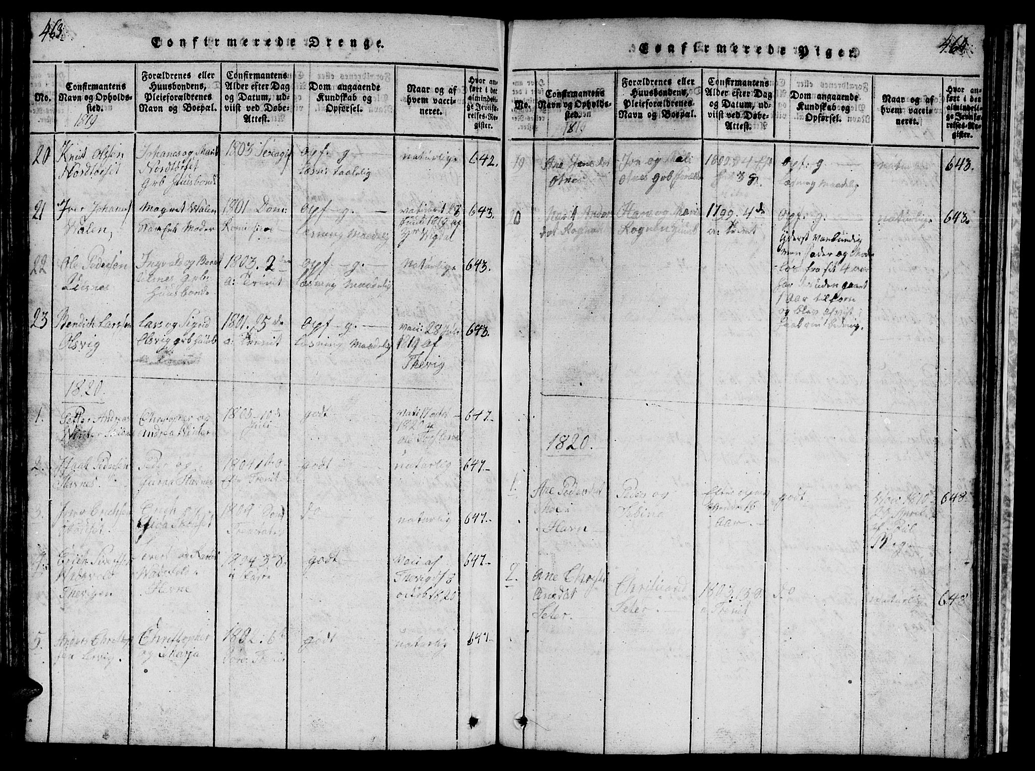 Ministerialprotokoller, klokkerbøker og fødselsregistre - Møre og Romsdal, AV/SAT-A-1454/578/L0908: Parish register (copy) no. 578C01, 1819-1837, p. 463-464