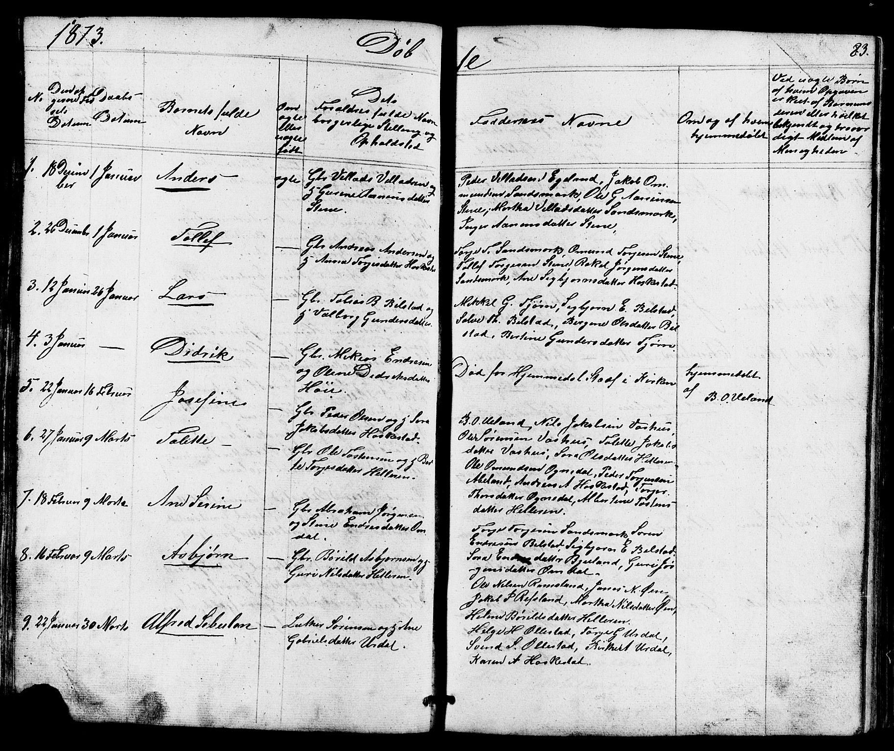 Lund sokneprestkontor, AV/SAST-A-101809/S07/L0004: Parish register (copy) no. B 4, 1854-1874, p. 83