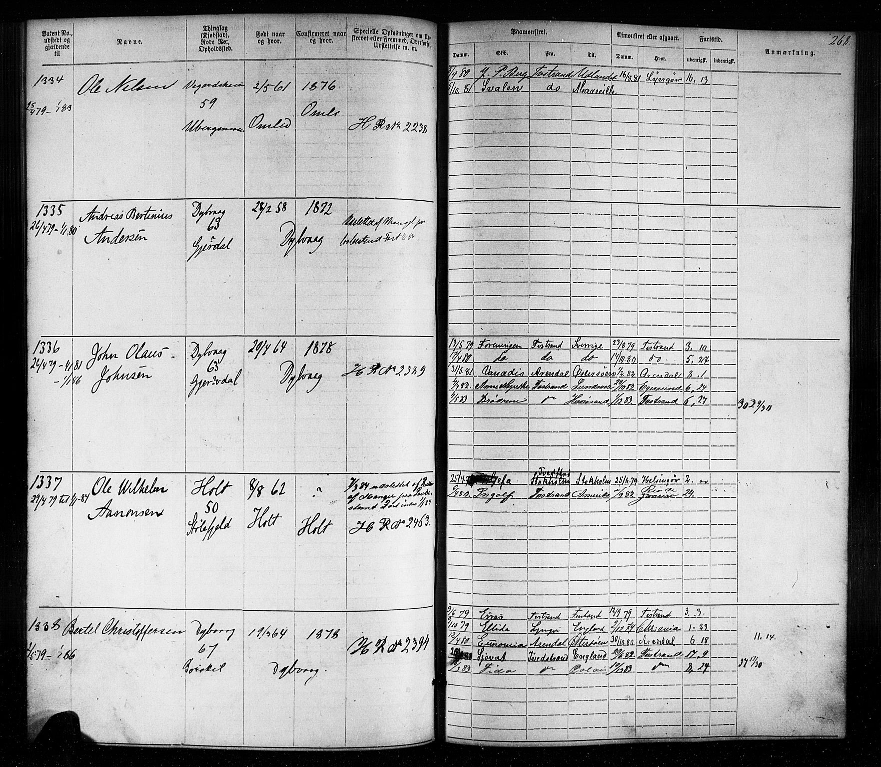 Tvedestrand mønstringskrets, SAK/2031-0011/F/Fa/L0003: Annotasjonsrulle nr 1-1905 med register, U-25, 1866-1886, p. 292