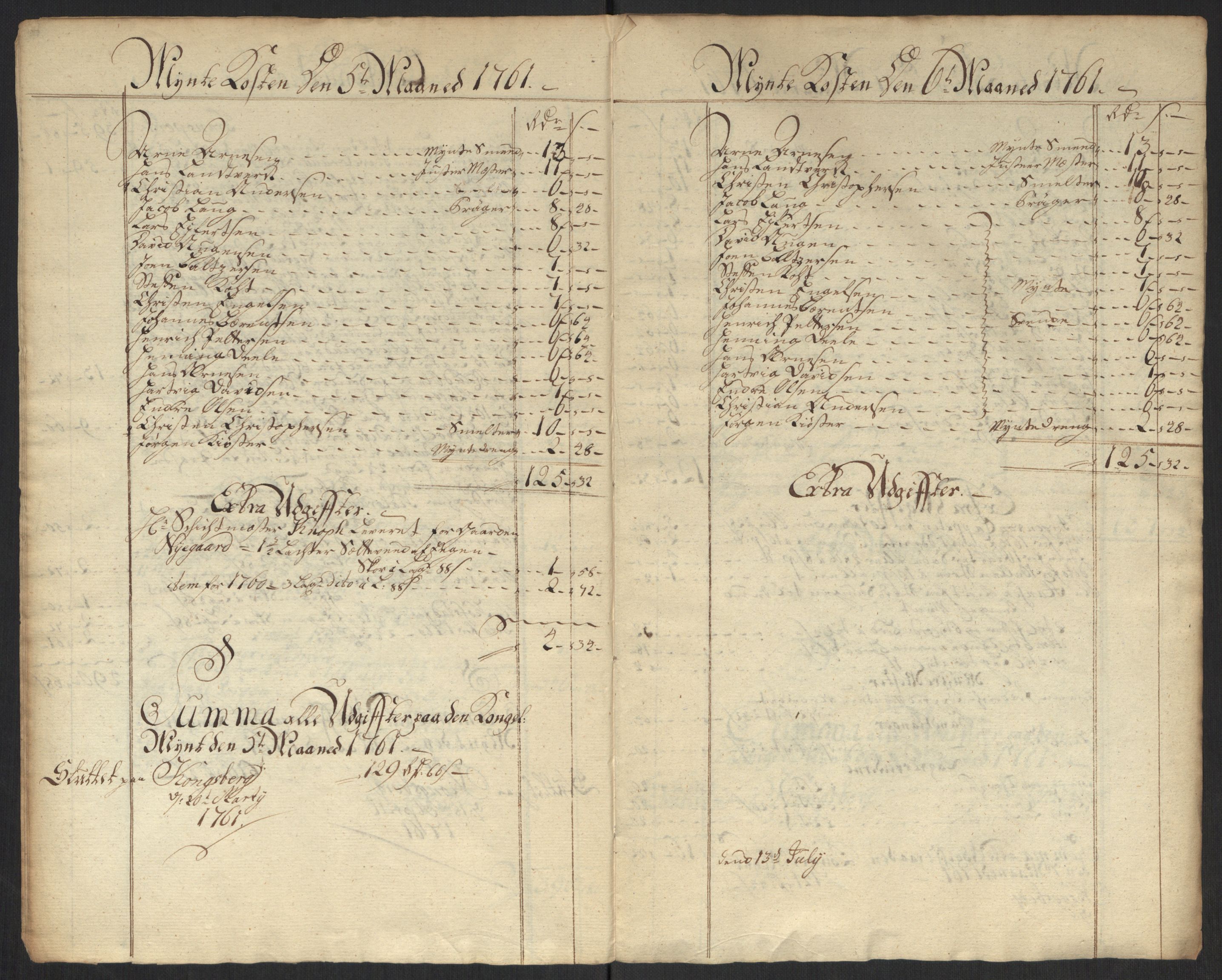 Rentekammeret inntil 1814, Realistisk ordnet avdeling, AV/RA-EA-4070/Oa/L0010: [Y8]: Regninger for Kongsbergs mynt., 1760-1805, p. 14