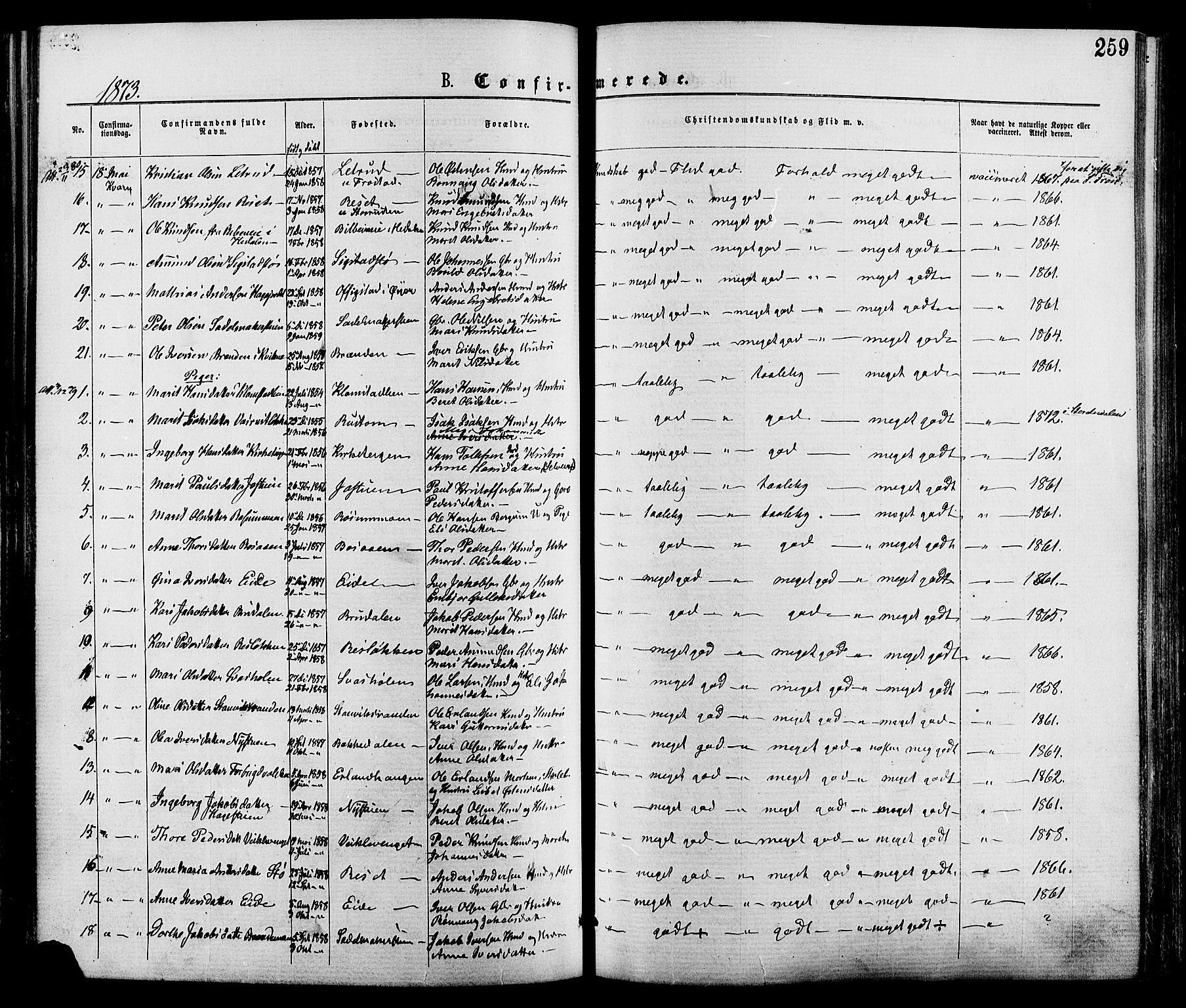 Nord-Fron prestekontor, SAH/PREST-080/H/Ha/Haa/L0002: Parish register (official) no. 2, 1865-1883, p. 259