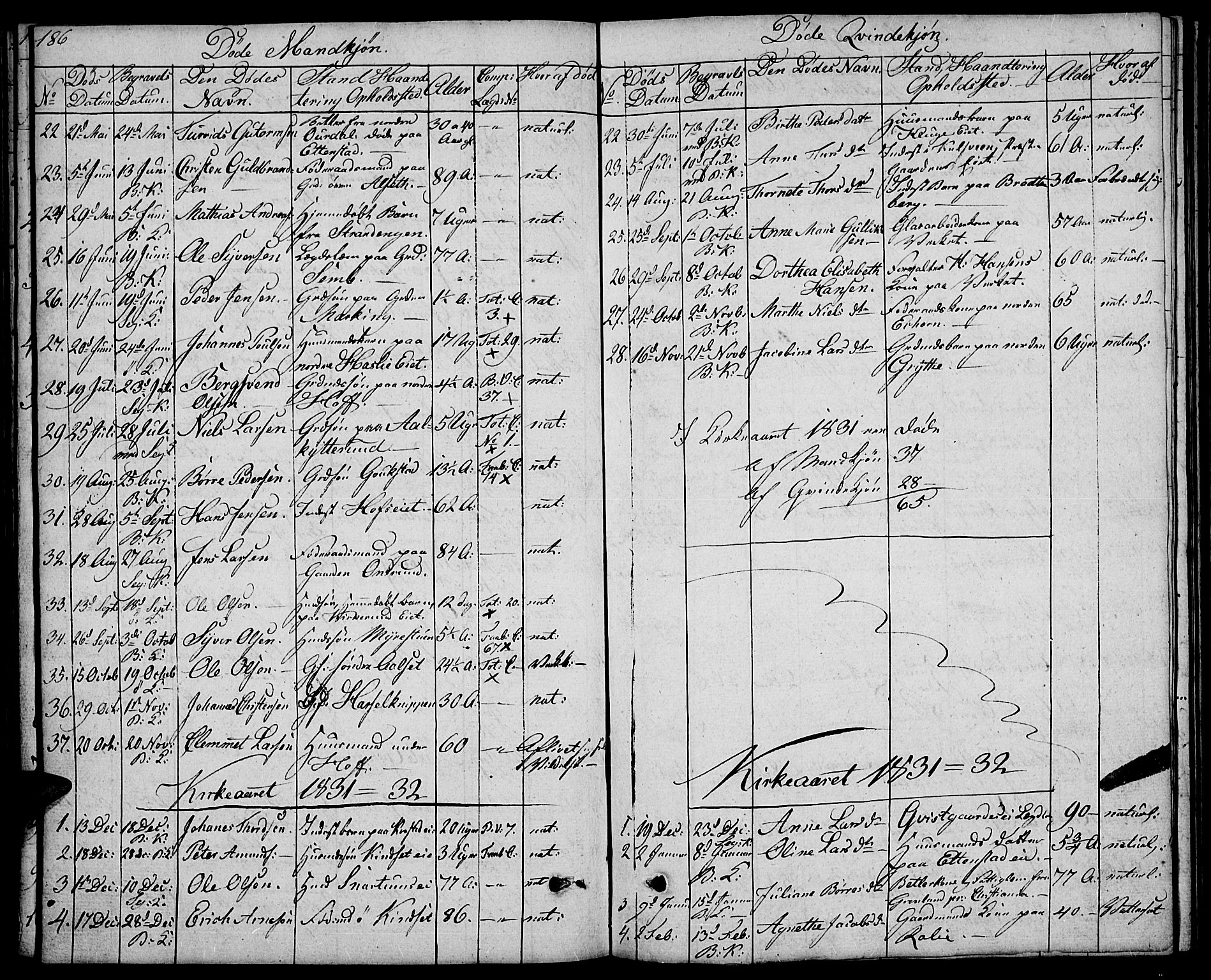 Biri prestekontor, SAH/PREST-096/H/Ha/Hab/L0002: Parish register (copy) no. 2, 1828-1842, p. 186