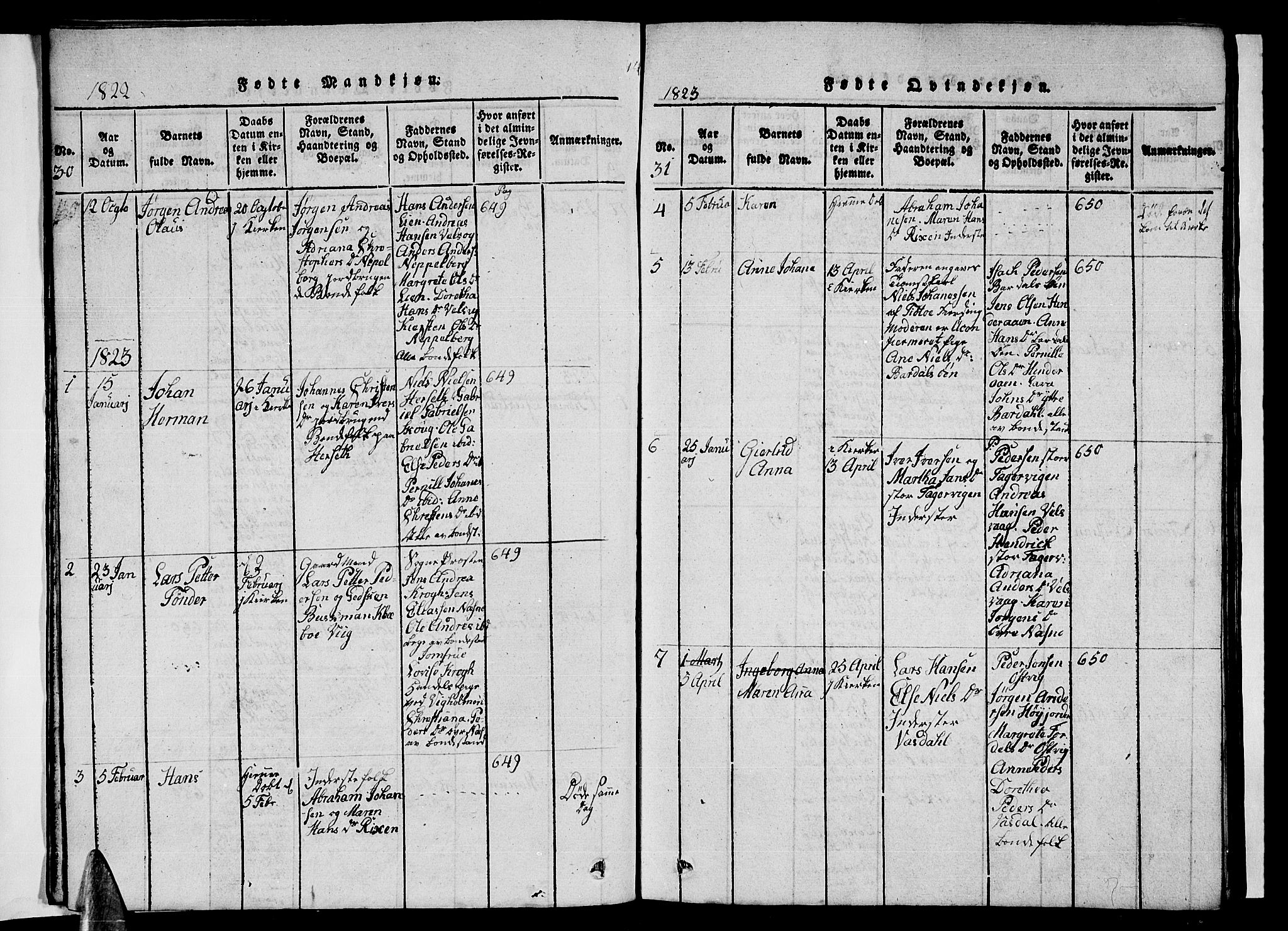 Ministerialprotokoller, klokkerbøker og fødselsregistre - Nordland, AV/SAT-A-1459/838/L0554: Parish register (copy) no. 838C01, 1820-1828, p. 30-31