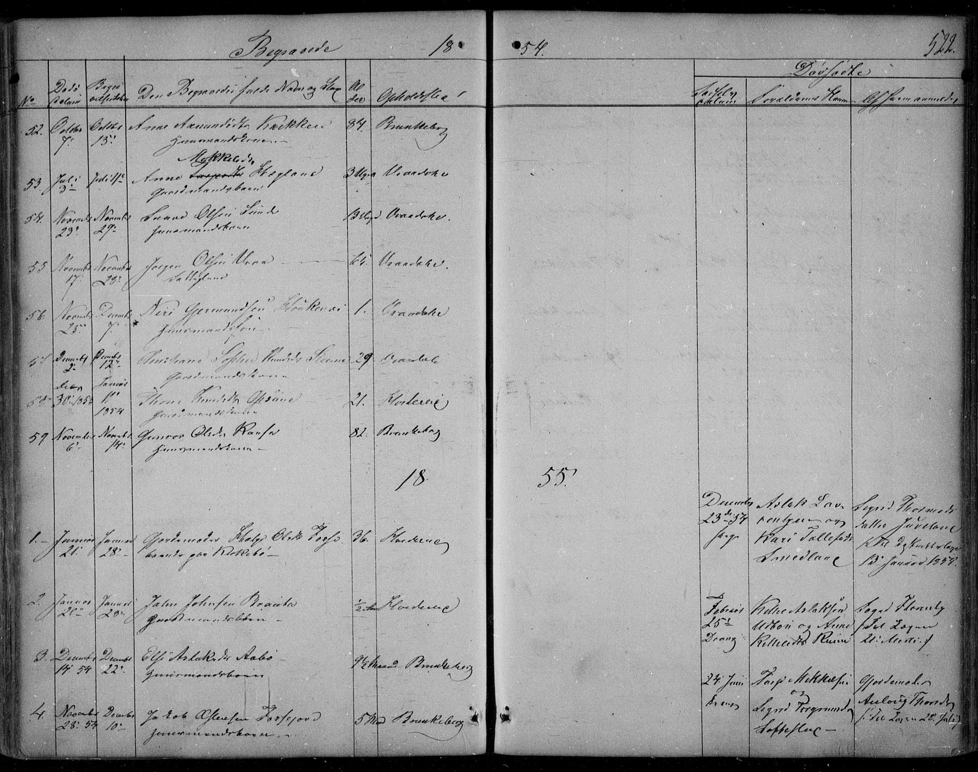Kviteseid kirkebøker, SAKO/A-276/F/Fa/L0006: Parish register (official) no. I 6, 1836-1858, p. 522