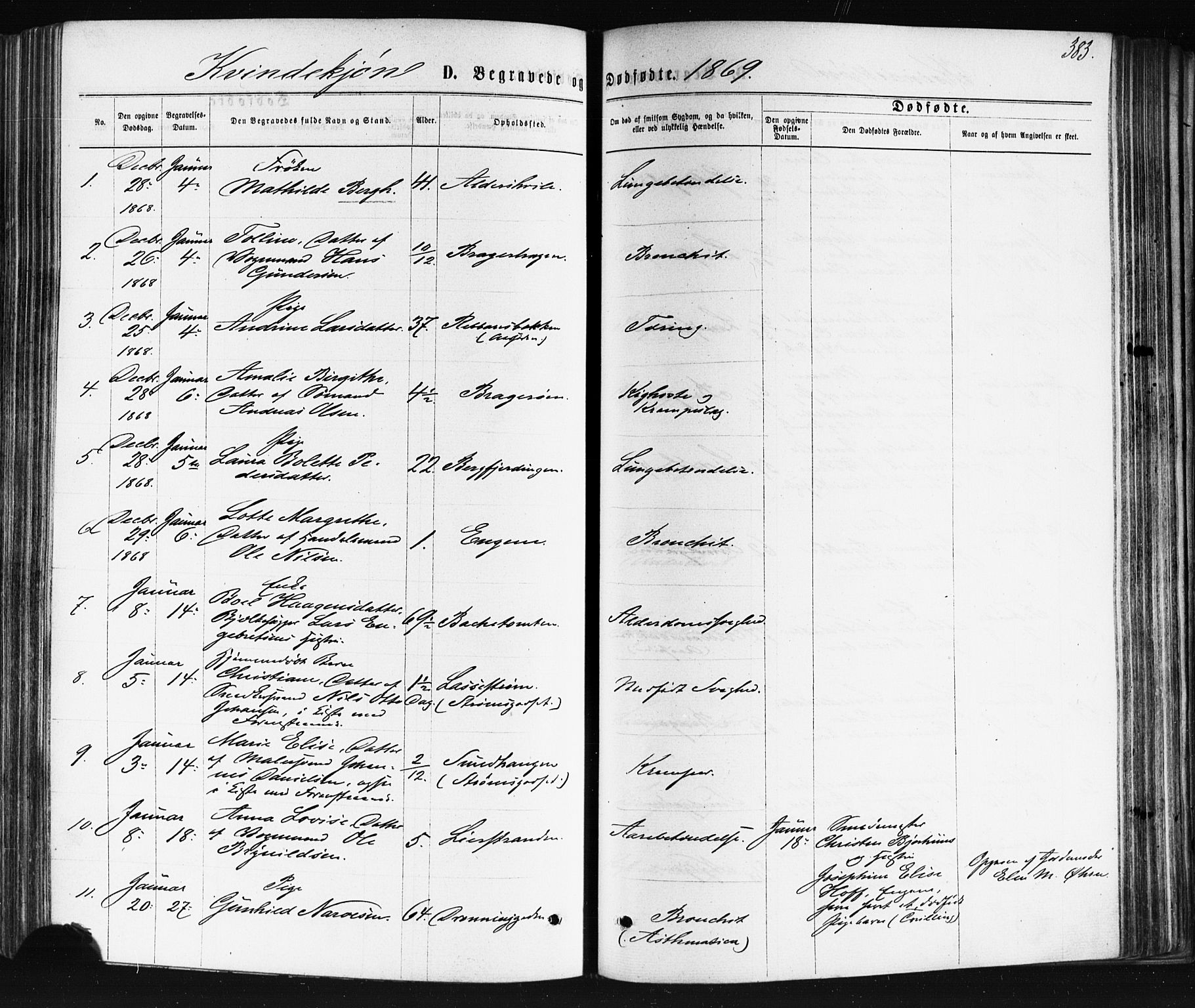 Bragernes kirkebøker, SAKO/A-6/F/Fb/L0004: Parish register (official) no. II 4, 1869-1875, p. 383