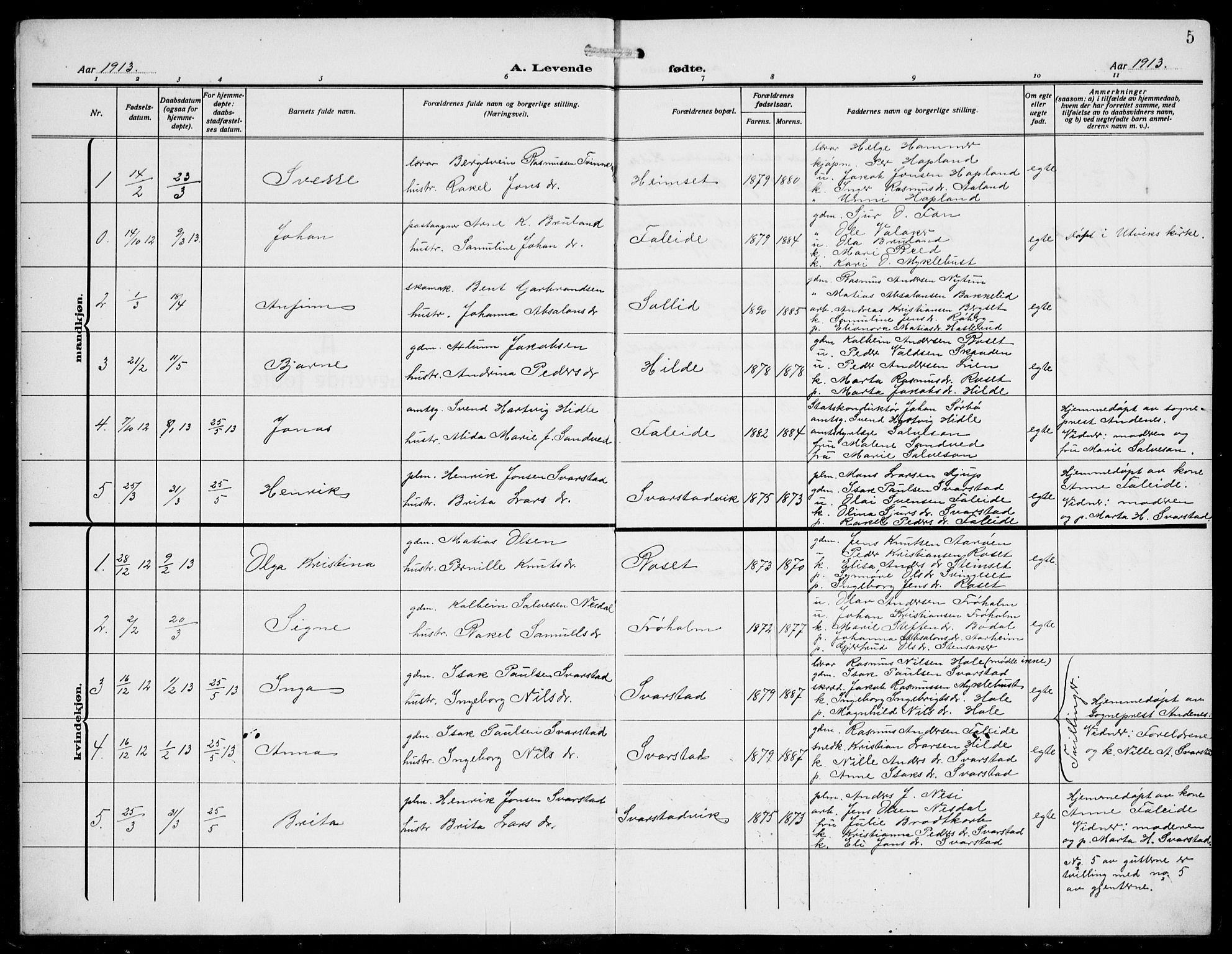 Innvik sokneprestembete, SAB/A-80501: Parish register (copy) no. A 4, 1913-1936, p. 5