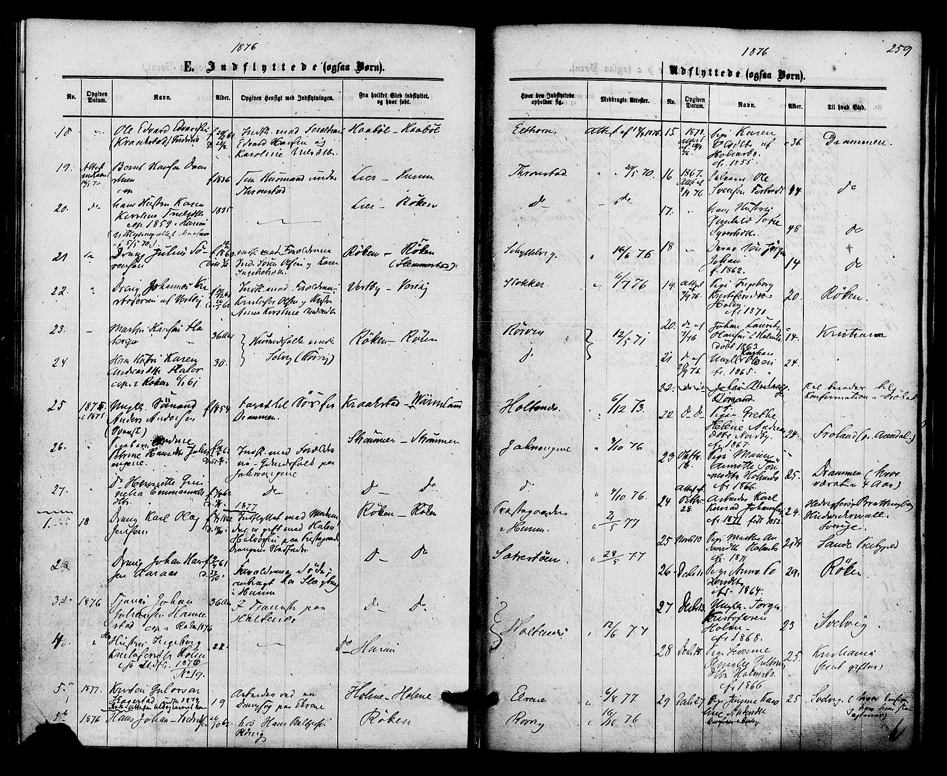 Hurum kirkebøker, SAKO/A-229/F/Fa/L0013: Parish register (official) no. 13, 1876-1881, p. 259