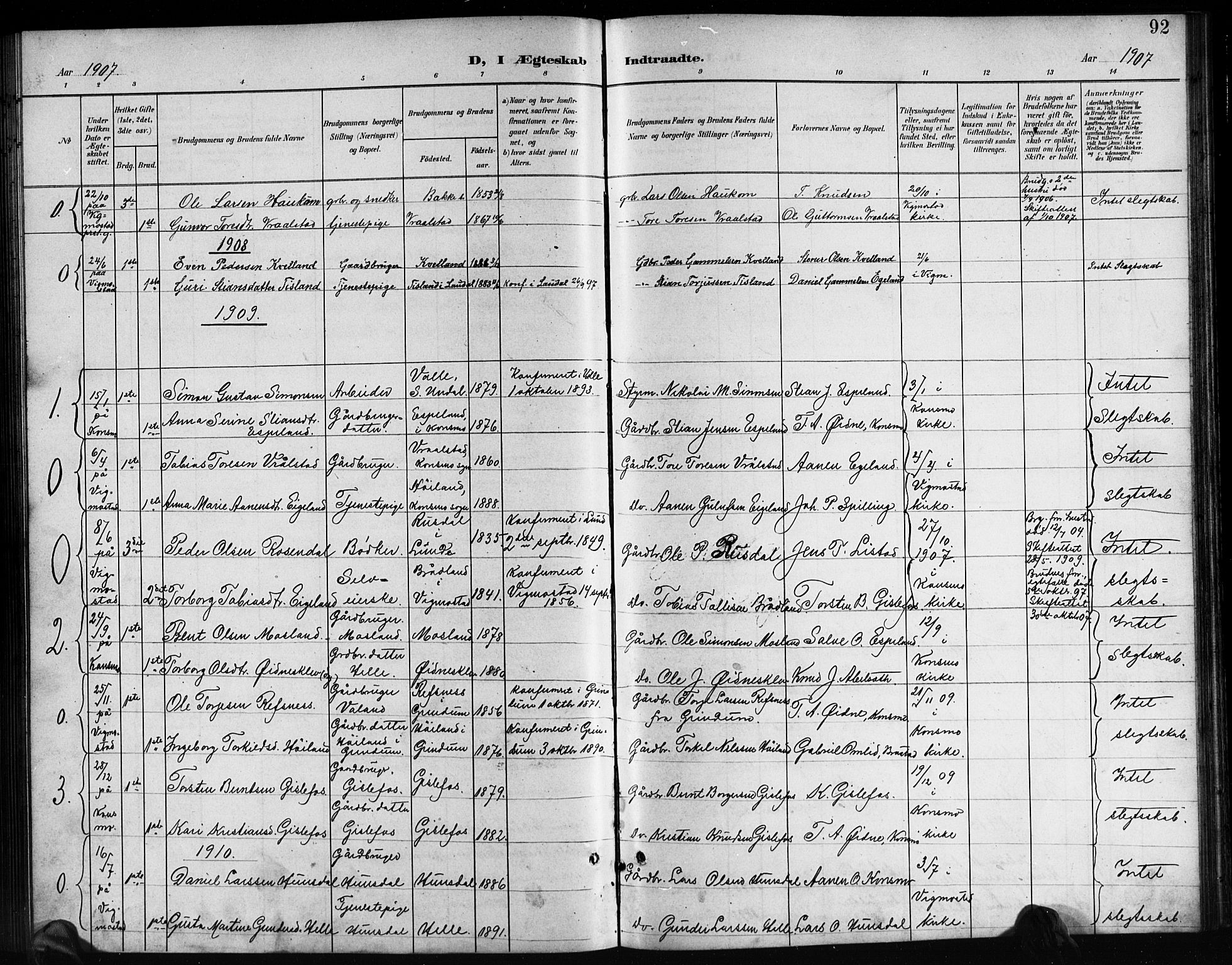 Nord-Audnedal sokneprestkontor, AV/SAK-1111-0032/F/Fb/Fba/L0004: Parish register (copy) no. B 4, 1901-1917, p. 92