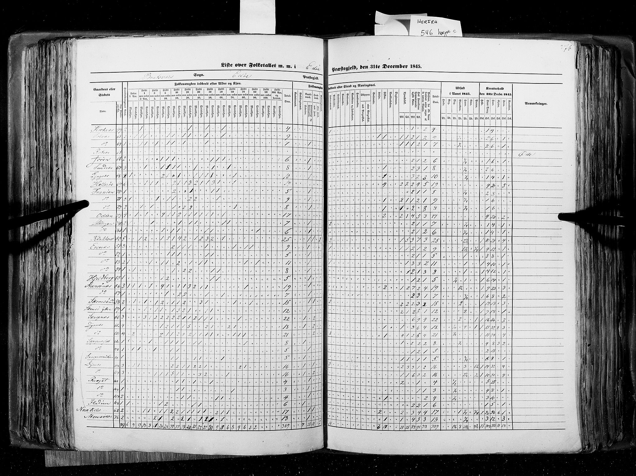 RA, Census 1845, vol. 8: Romsdal amt og Søndre Trondhjems amt, 1845, p. 276