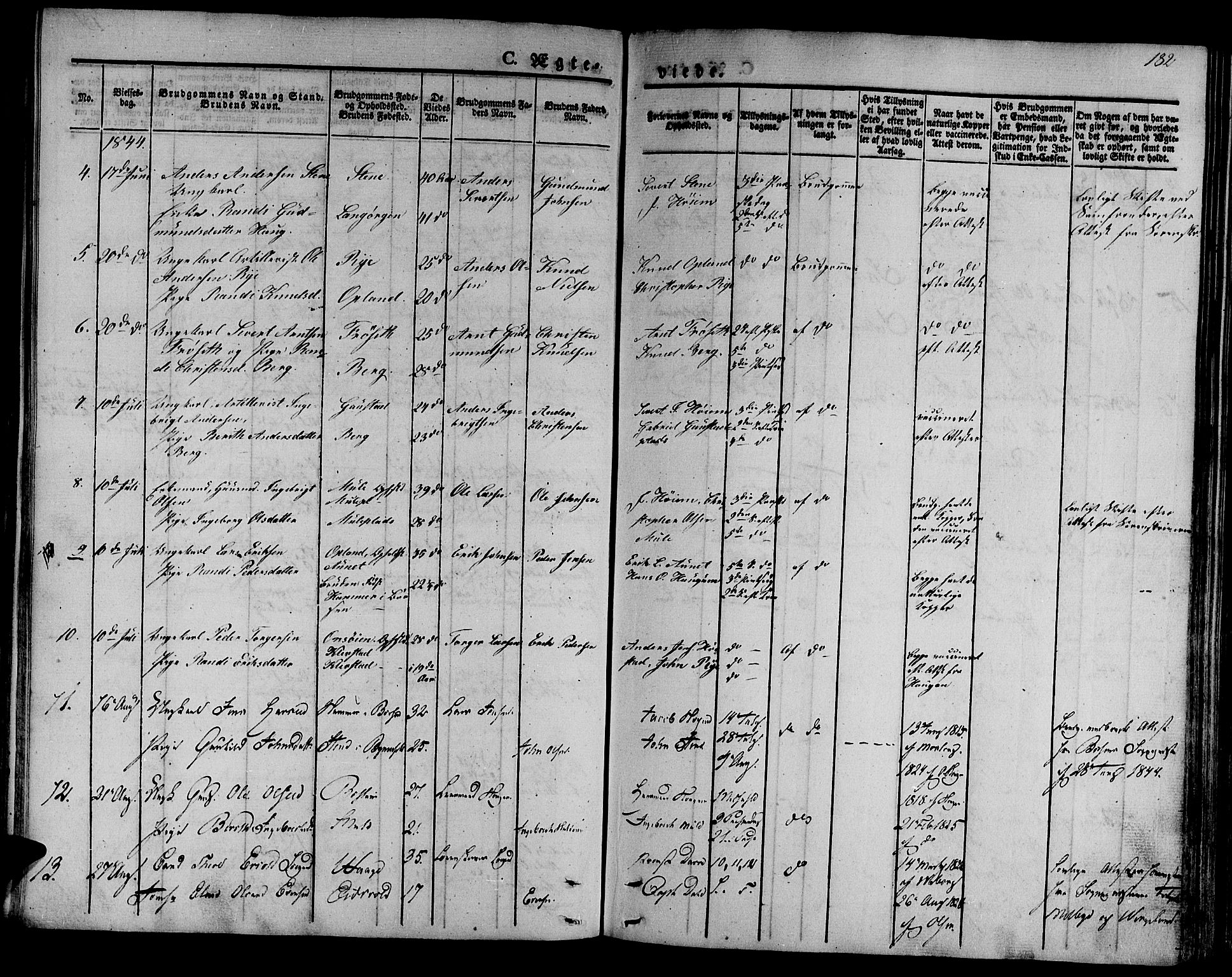 Ministerialprotokoller, klokkerbøker og fødselsregistre - Sør-Trøndelag, SAT/A-1456/612/L0374: Parish register (official) no. 612A07 /1, 1829-1845, p. 182