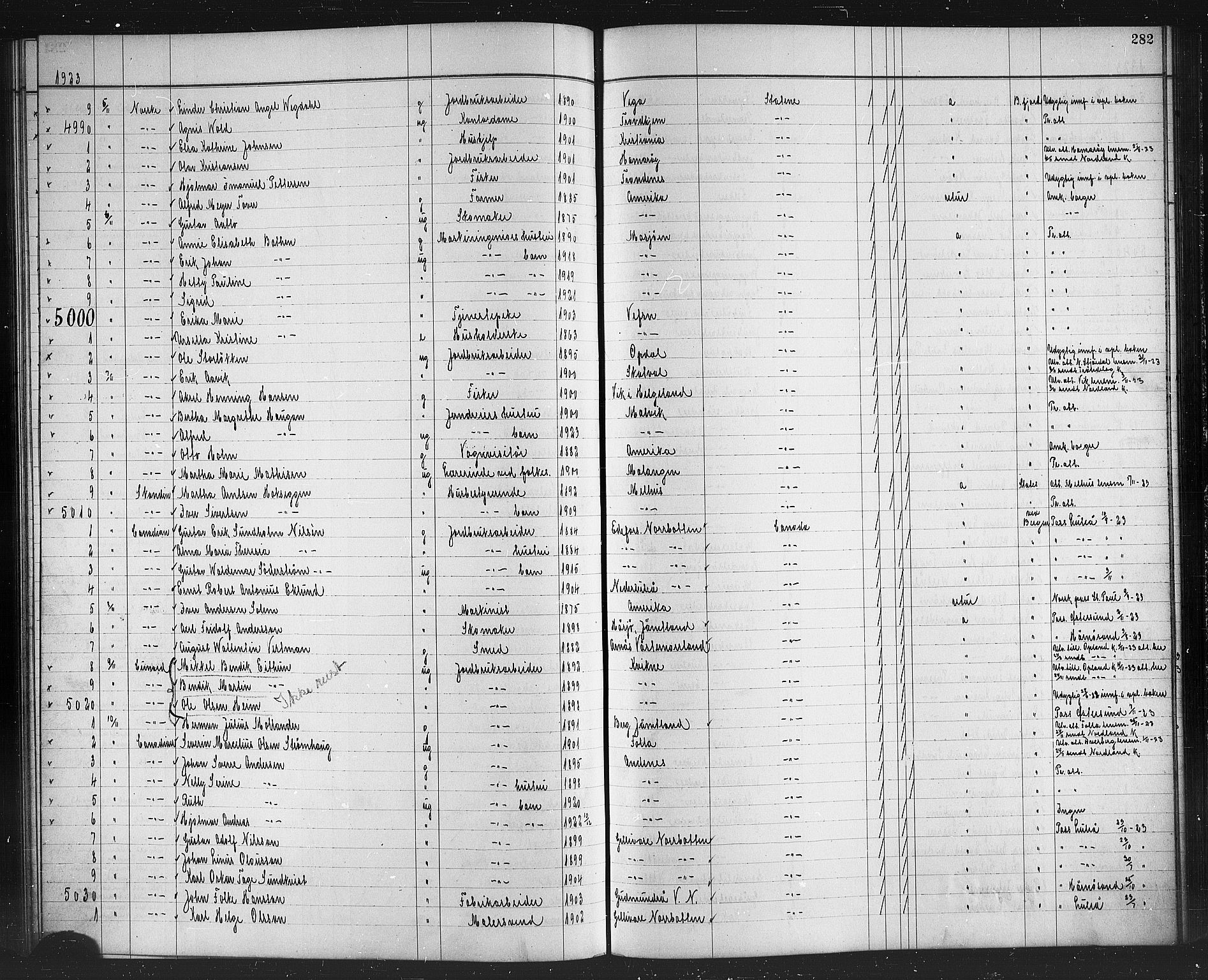 Trondheim politikammer, AV/SAT-A-1887/1/32/L0016: Emigrantprotokoll XV, 1916-1926, p. 282