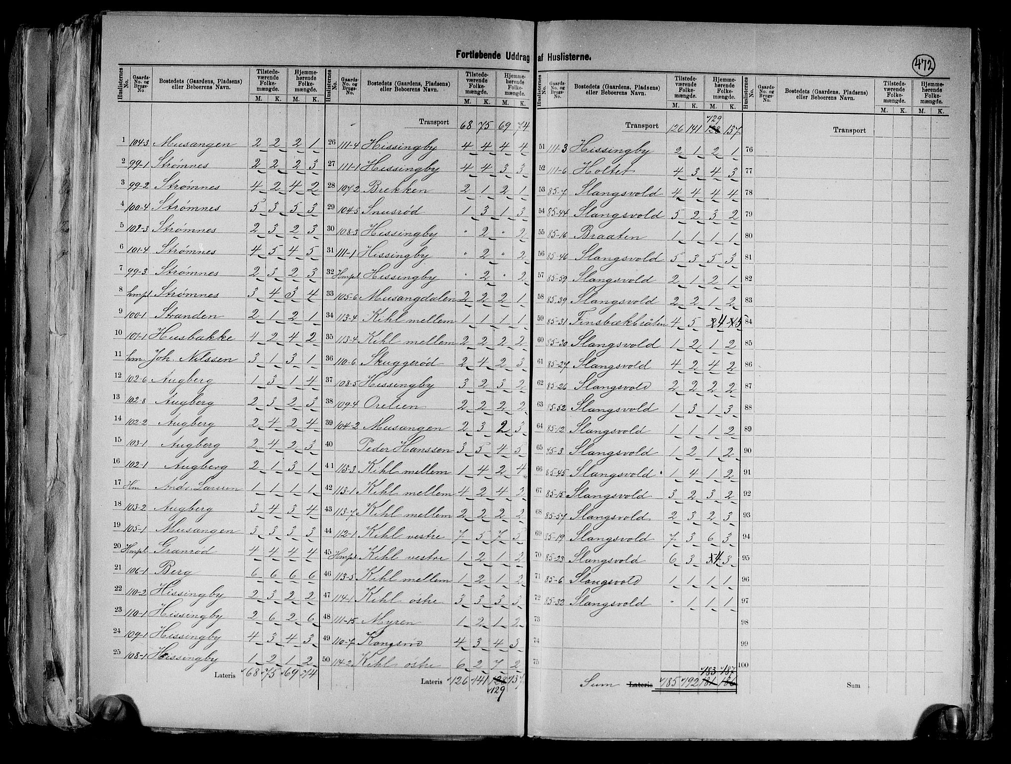 RA, 1891 census for 0135 Råde, 1891, p. 16