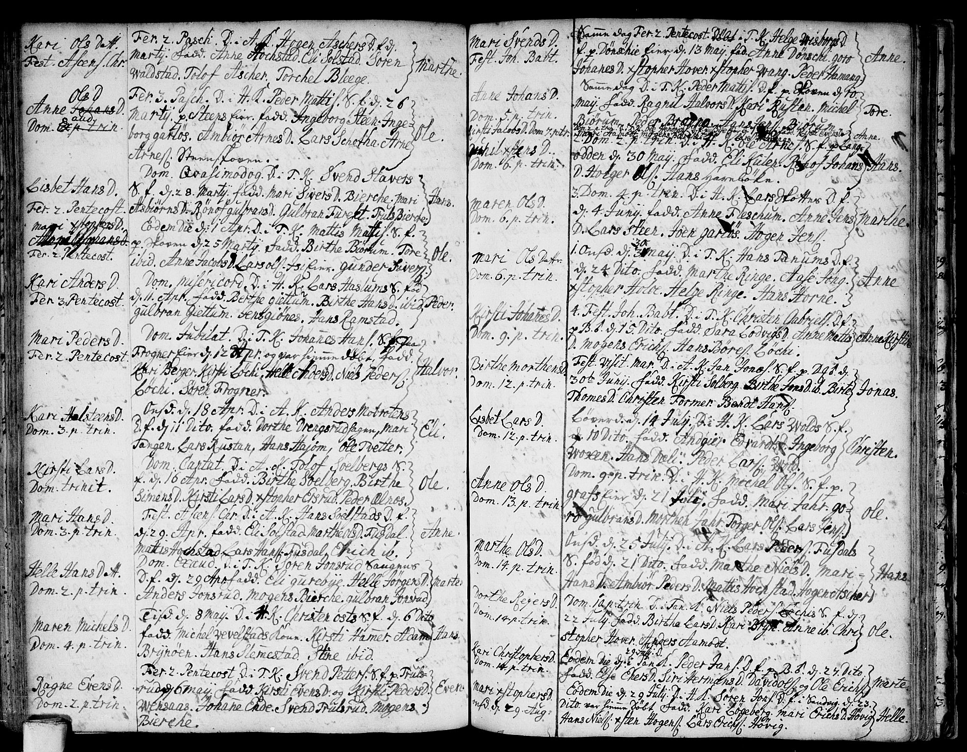 Asker prestekontor Kirkebøker, SAO/A-10256a/F/Fa/L0001: Parish register (official) no. I 1, 1726-1744, p. 76