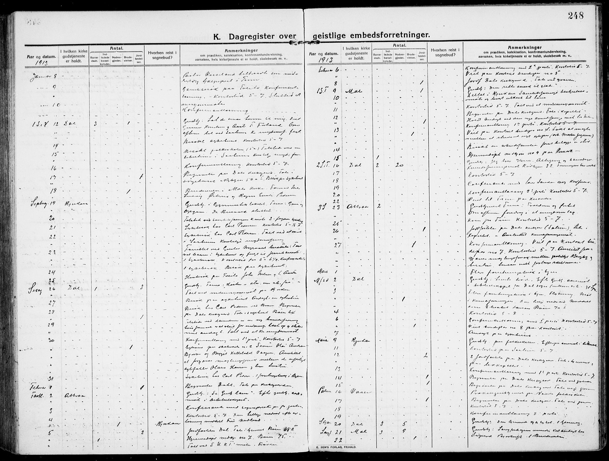 Rjukan kirkebøker, SAKO/A-294/F/Fa/L0002: Parish register (official) no. 2, 1912-1917, p. 248
