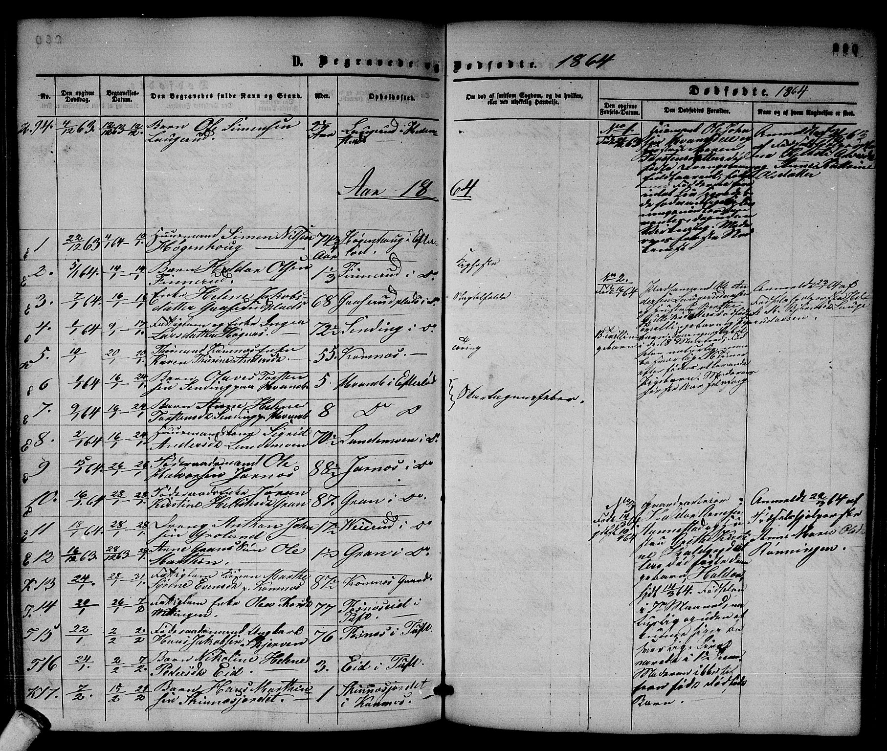 Sandsvær kirkebøker, SAKO/A-244/G/Ga/L0005: Parish register (copy) no. I 5, 1857-1873, p. 290