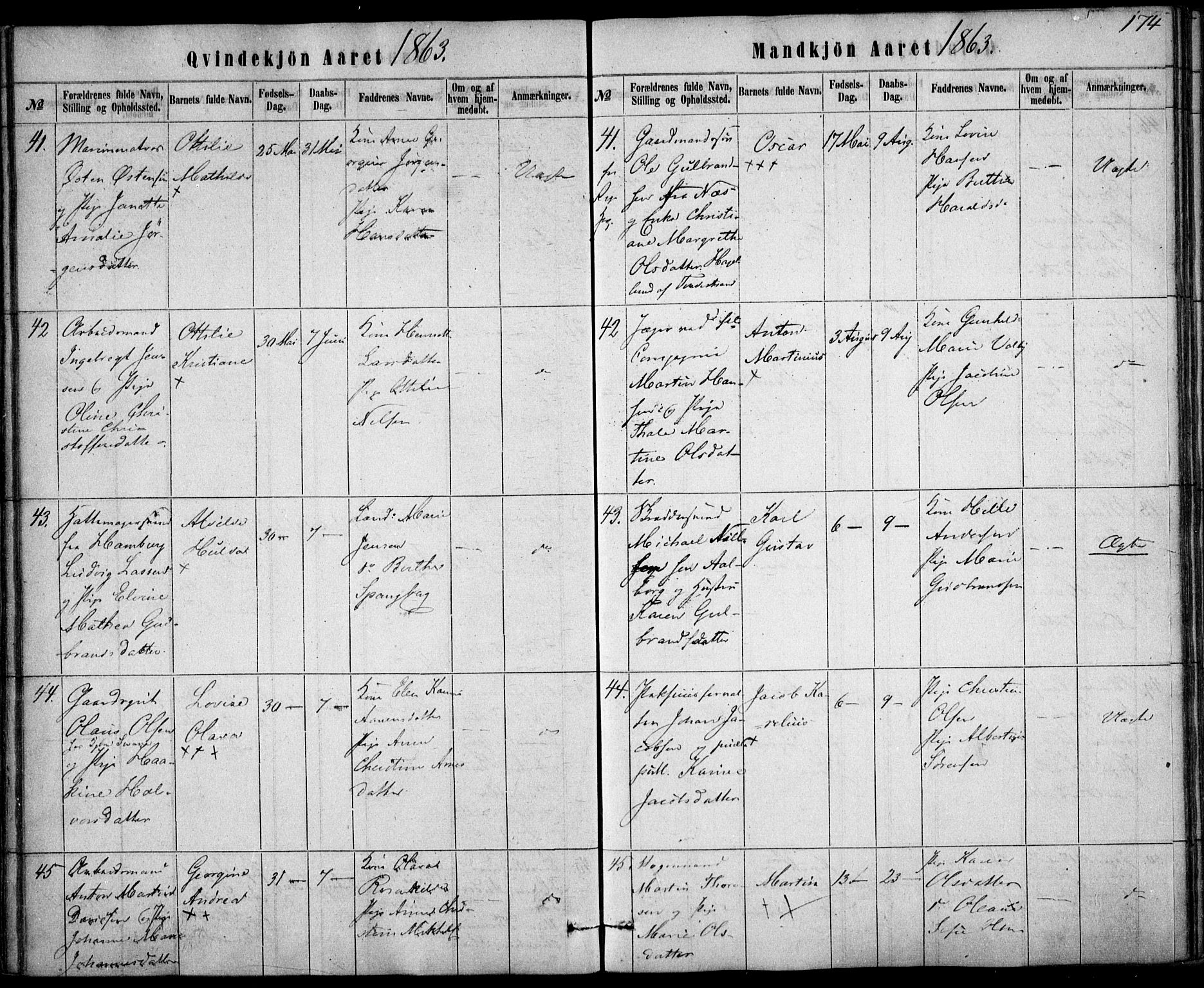 Rikshospitalet prestekontor Kirkebøker, SAO/A-10309b/F/L0004: Parish register (official) no. 4, 1853-1870, p. 174