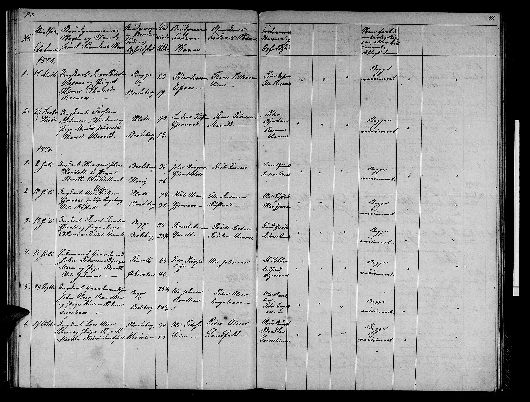 Ministerialprotokoller, klokkerbøker og fødselsregistre - Sør-Trøndelag, SAT/A-1456/608/L0340: Parish register (copy) no. 608C06, 1864-1889, p. 90-91