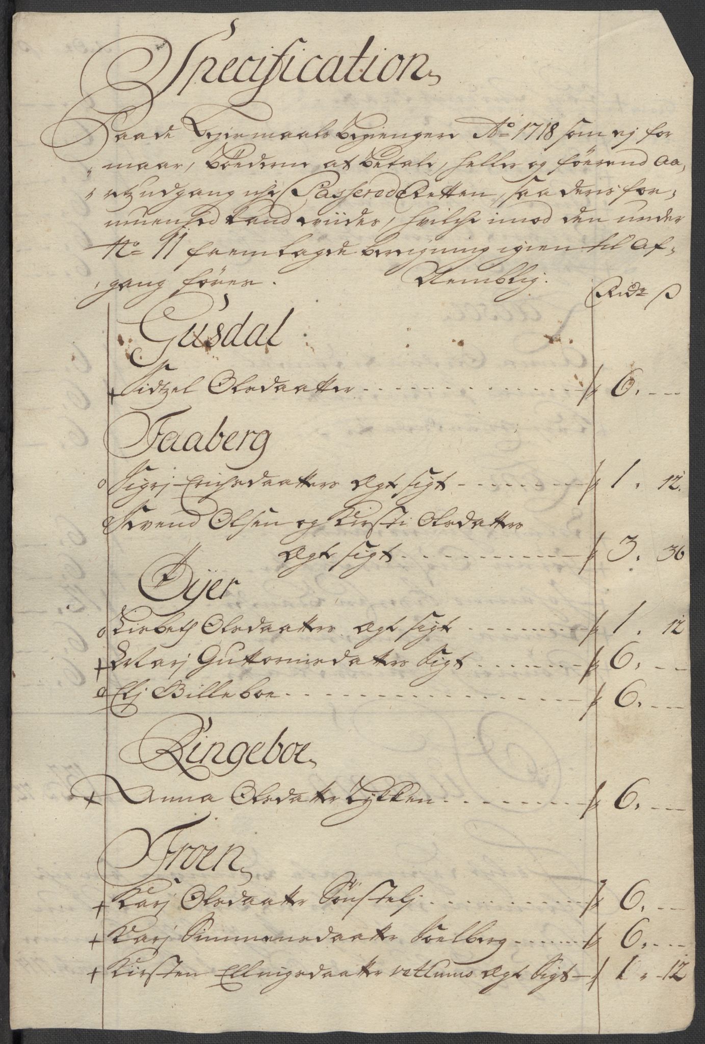 Rentekammeret inntil 1814, Reviderte regnskaper, Fogderegnskap, AV/RA-EA-4092/R17/L1188: Fogderegnskap Gudbrandsdal, 1718, p. 229