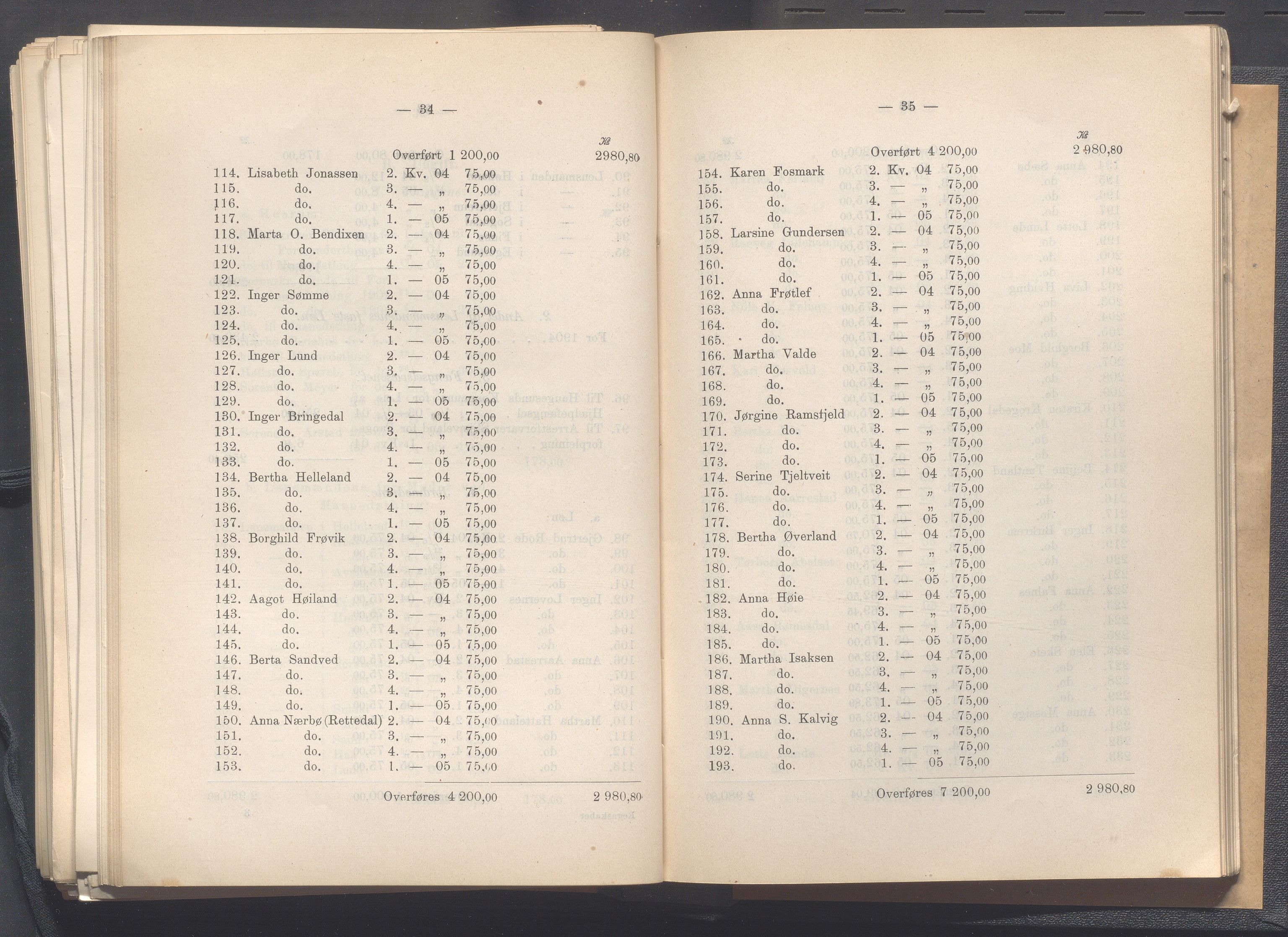 Rogaland fylkeskommune - Fylkesrådmannen , IKAR/A-900/A, 1906, p. 287