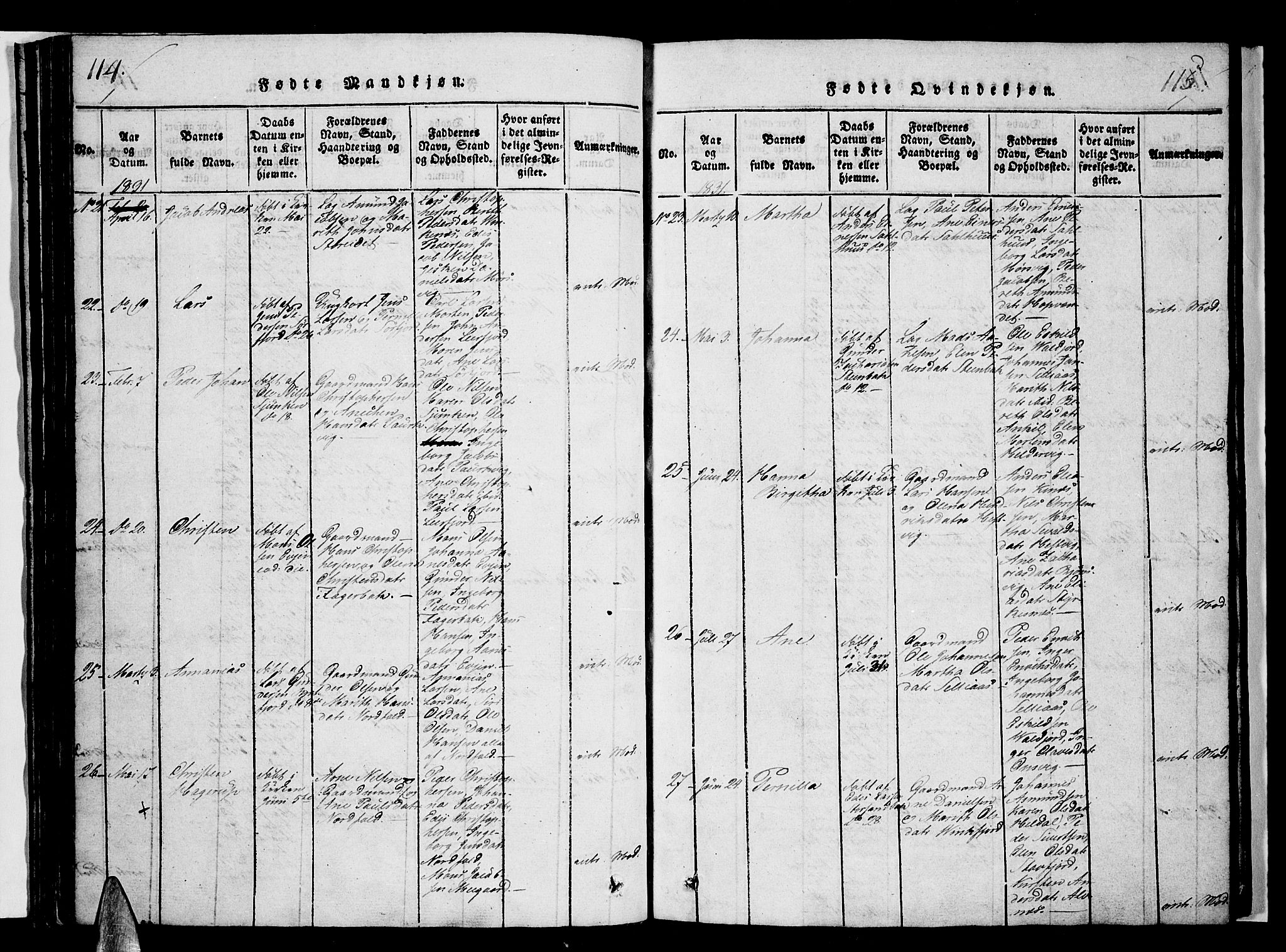 Ministerialprotokoller, klokkerbøker og fødselsregistre - Nordland, AV/SAT-A-1459/853/L0768: Parish register (official) no. 853A07, 1821-1836, p. 114-115