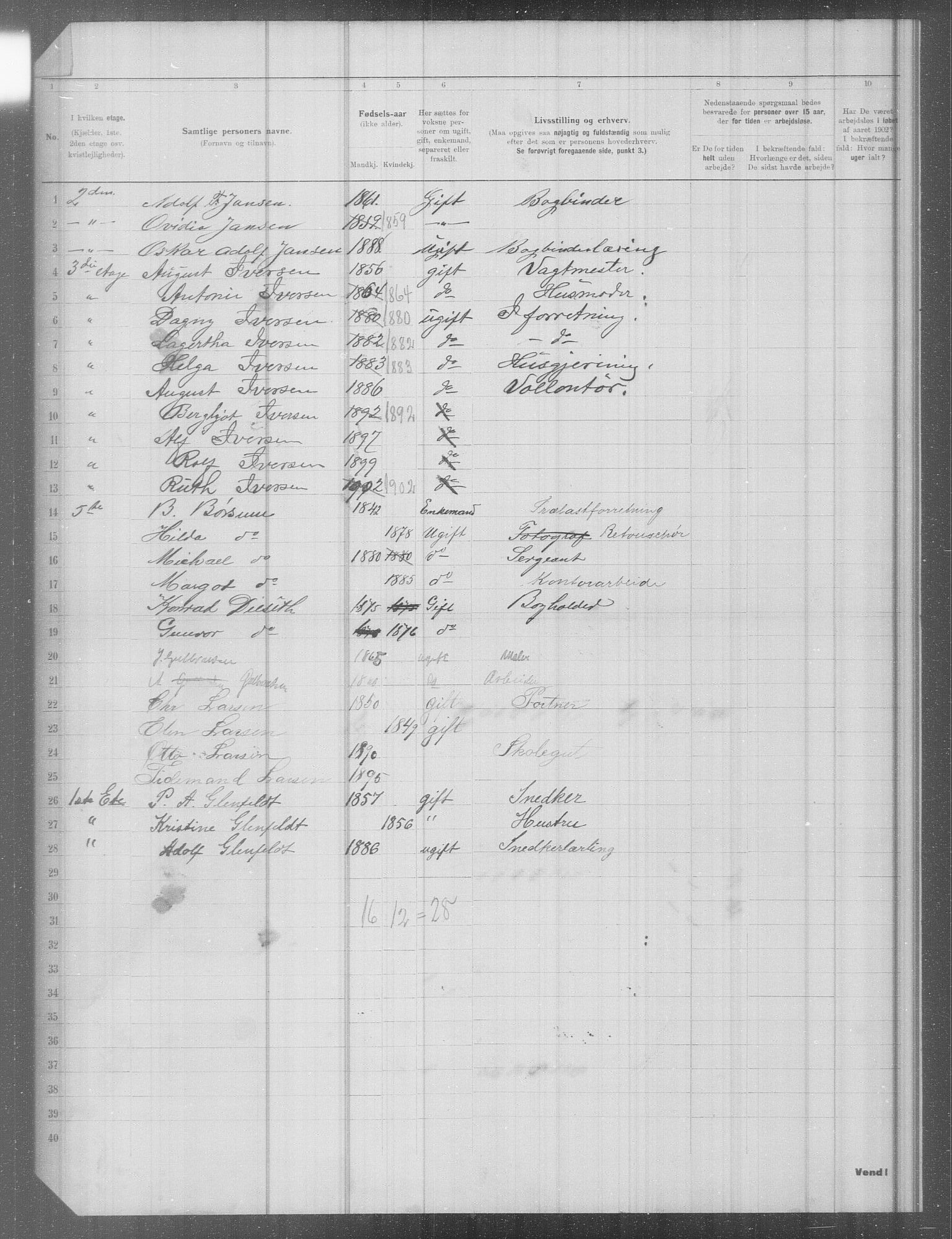 OBA, Municipal Census 1902 for Kristiania, 1902, p. 10401