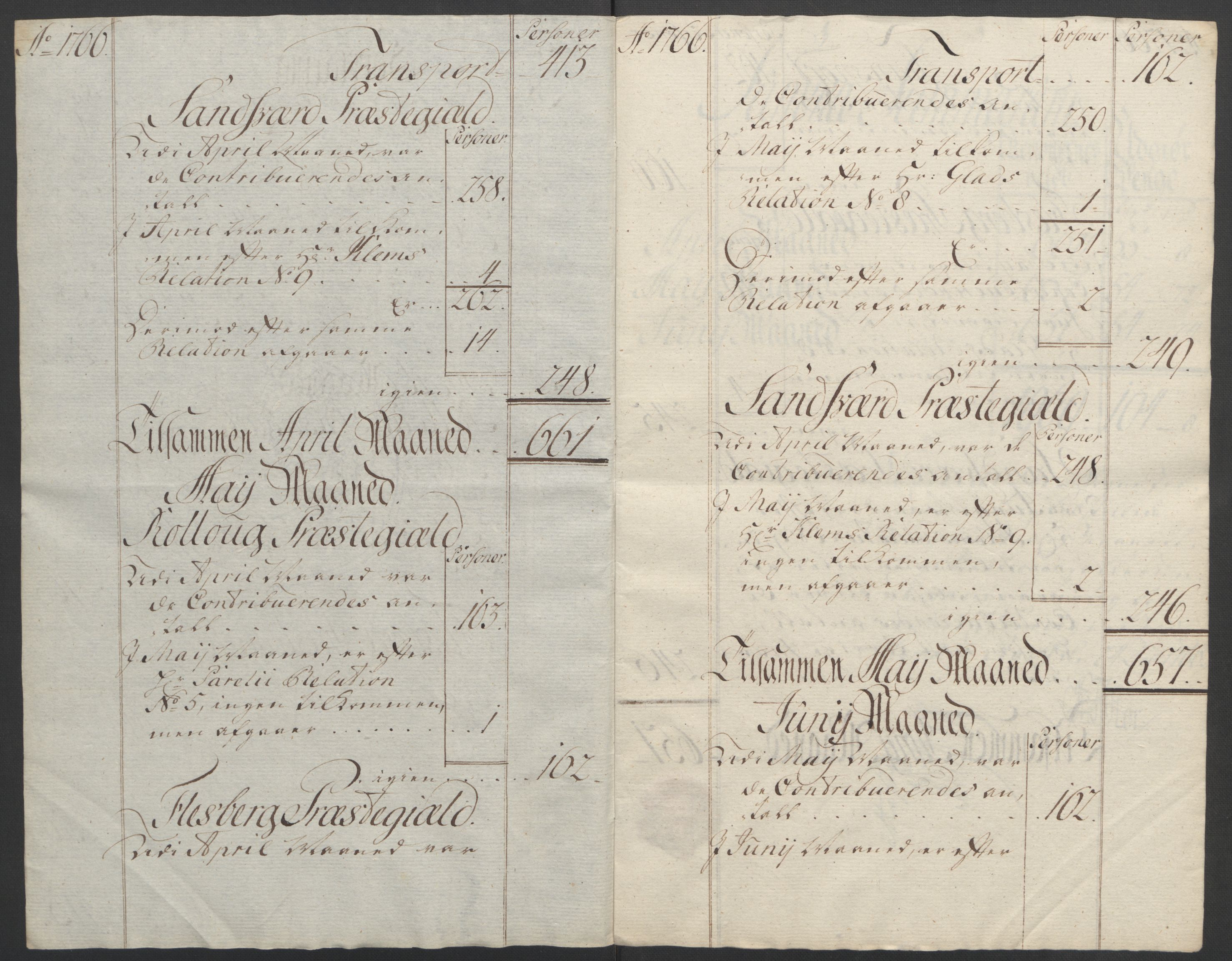 Rentekammeret inntil 1814, Reviderte regnskaper, Fogderegnskap, AV/RA-EA-4092/R24/L1672: Ekstraskatten Numedal og Sandsvær, 1762-1767, p. 303