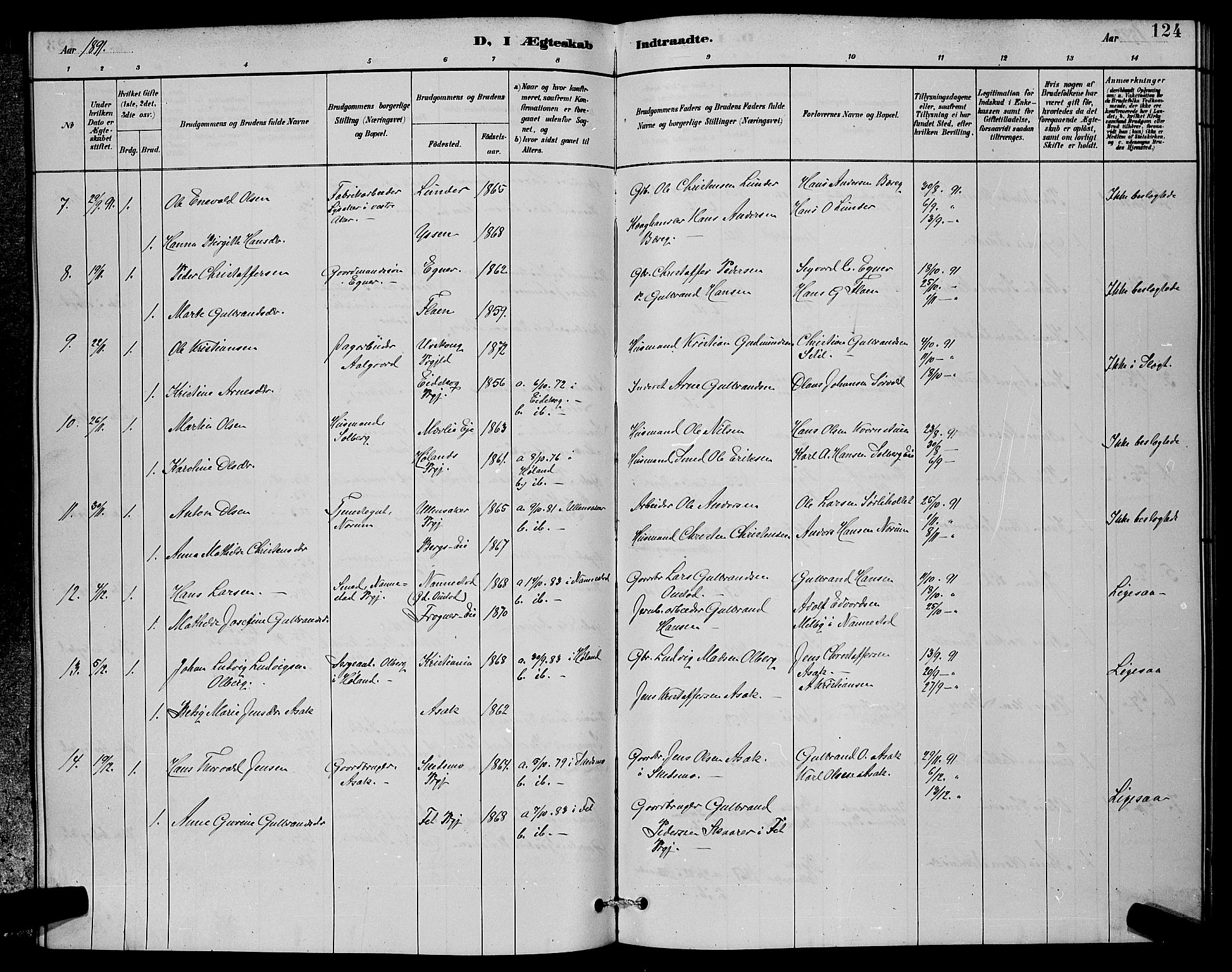 Sørum prestekontor Kirkebøker, AV/SAO-A-10303/G/Ga/L0005: Parish register (copy) no. I 5.1, 1886-1894, p. 124