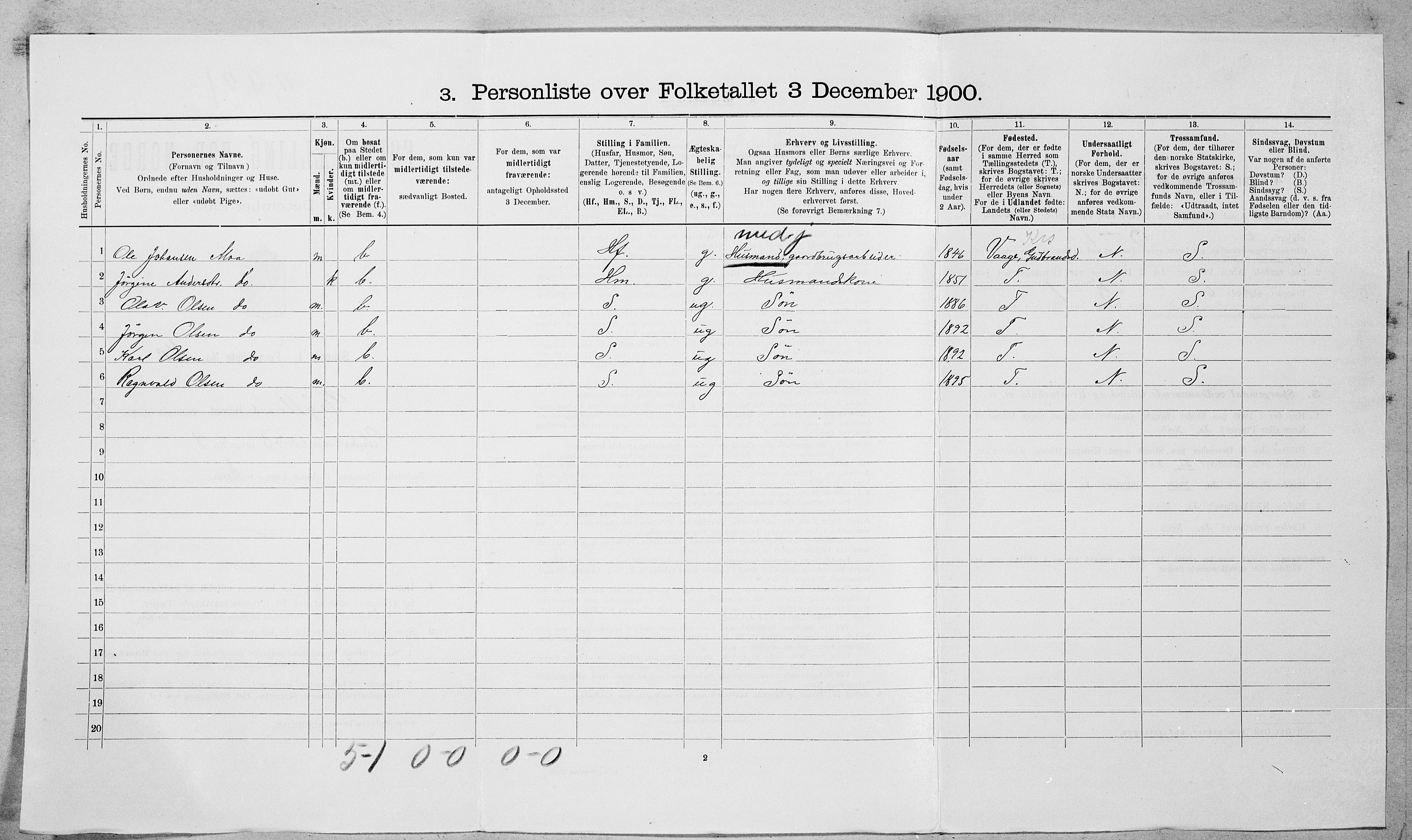 SAT, 1900 census for Grytten, 1900, p. 1039