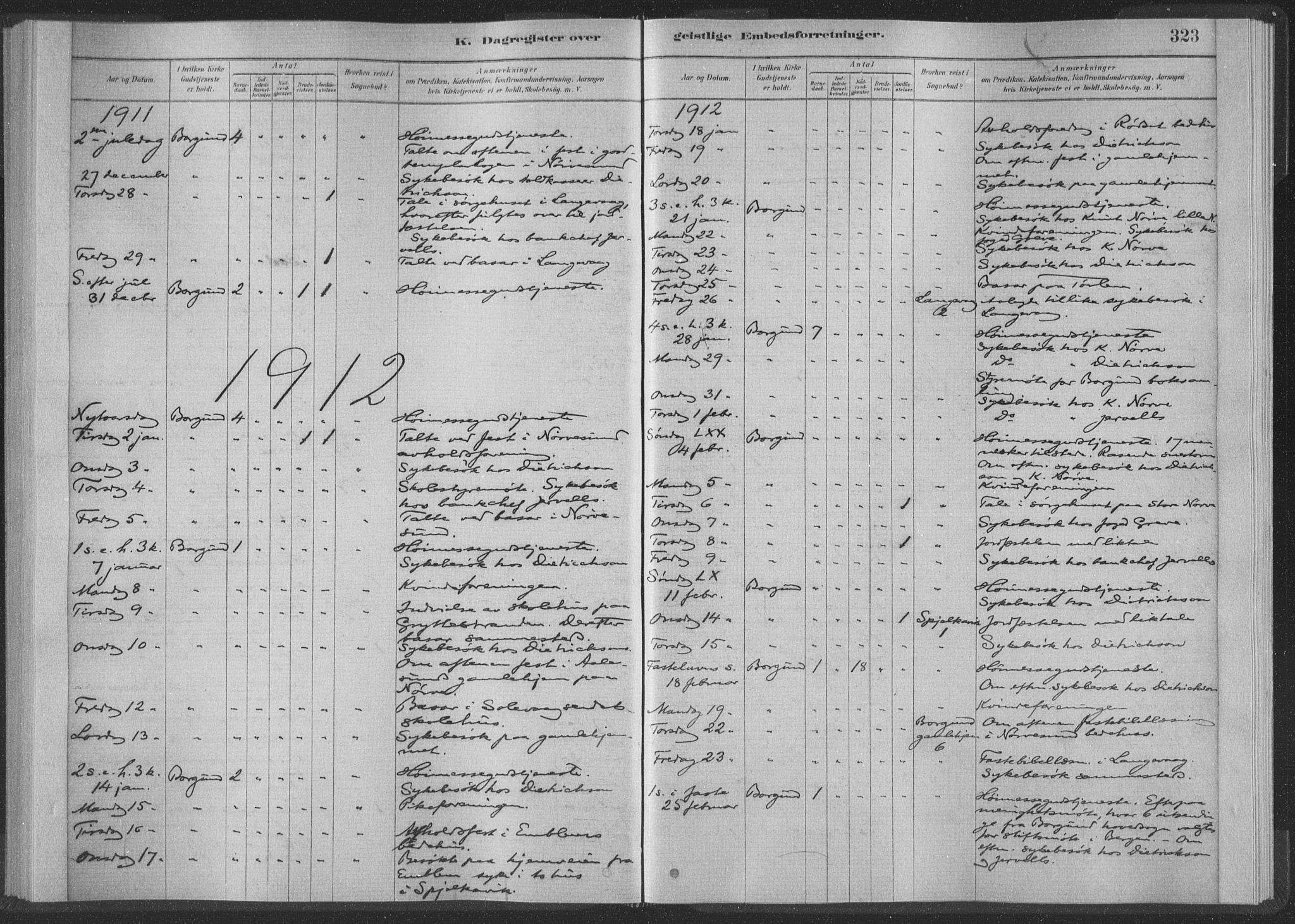 Ministerialprotokoller, klokkerbøker og fødselsregistre - Møre og Romsdal, AV/SAT-A-1454/528/L0404: Parish register (official) no. 528A13II, 1880-1922, p. 323